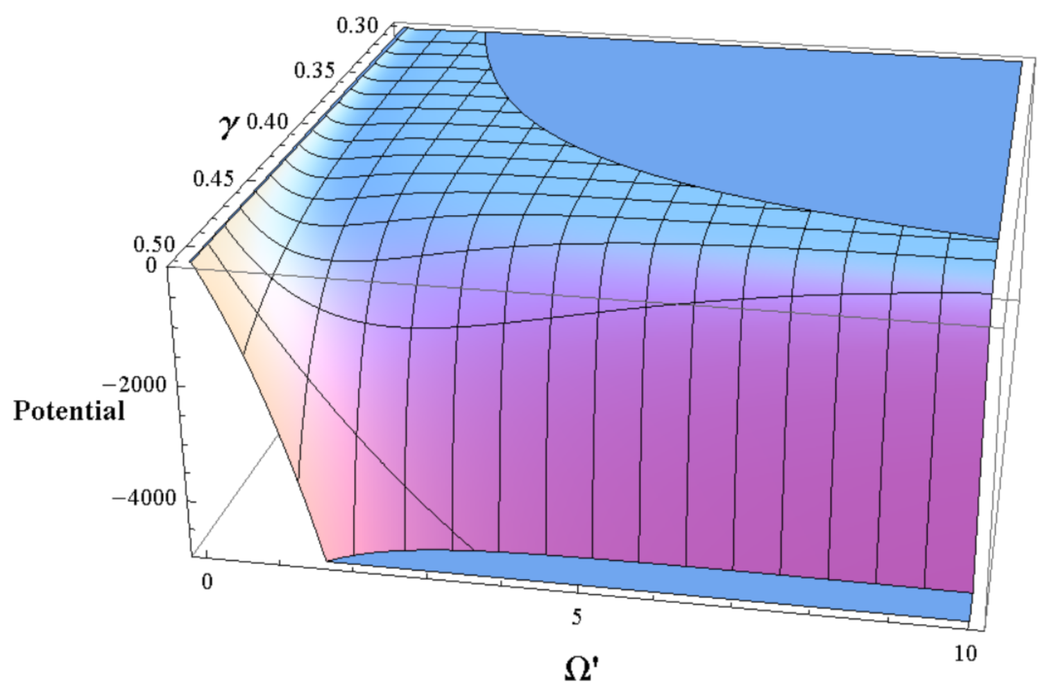 Universe 07 00434 g004