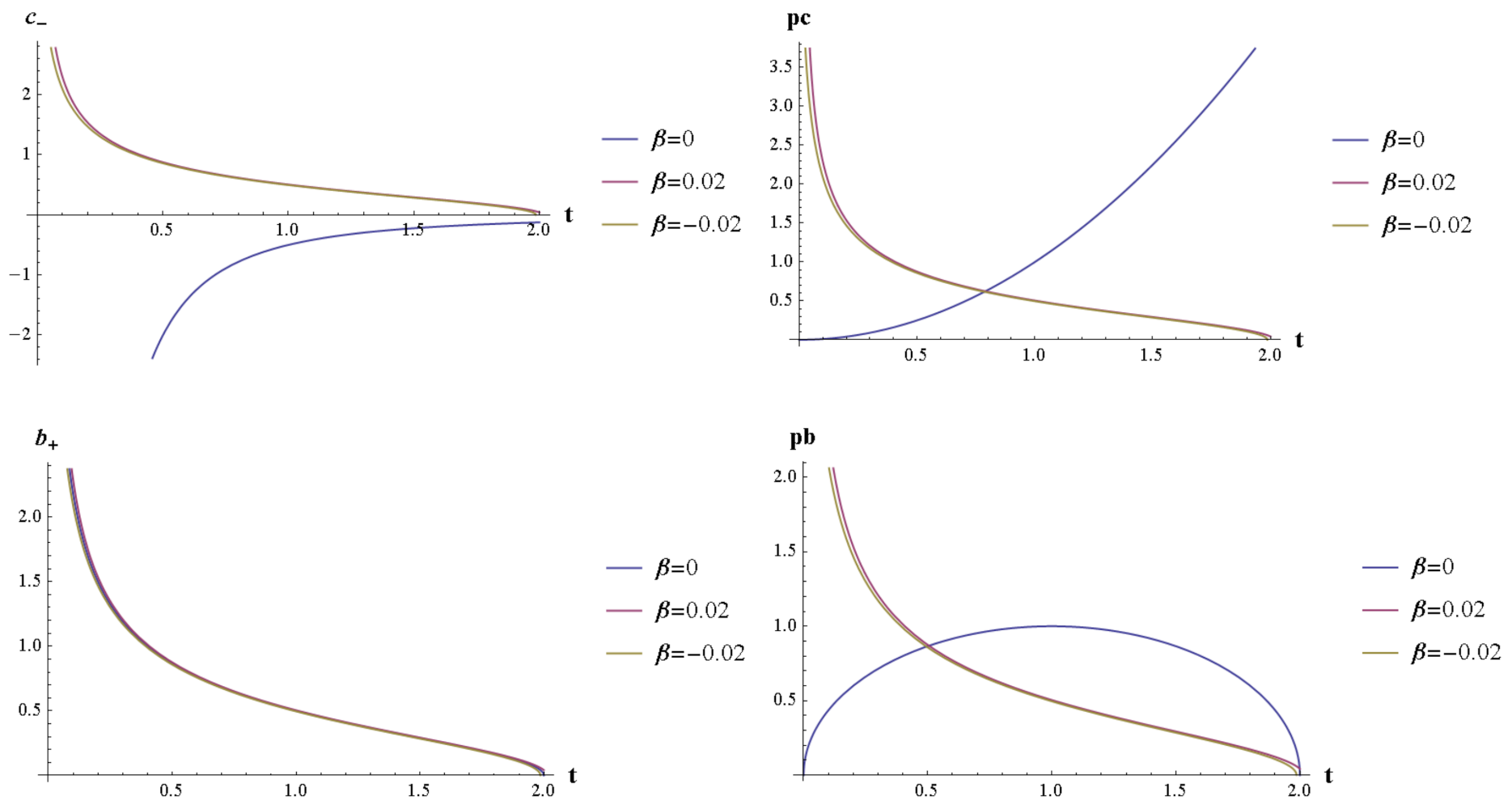 Universe 07 00434 g005