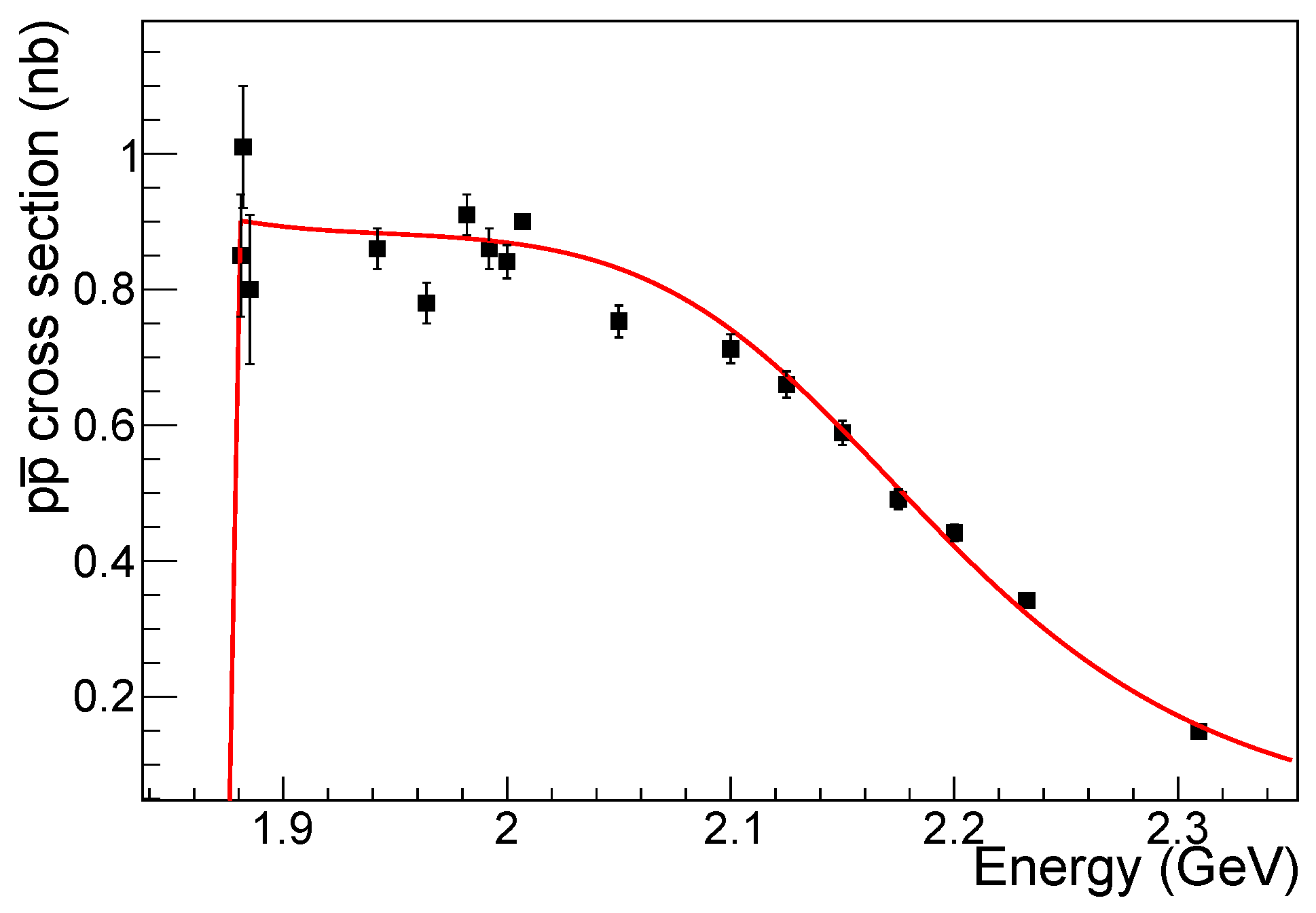 Universe 07 00436 g001