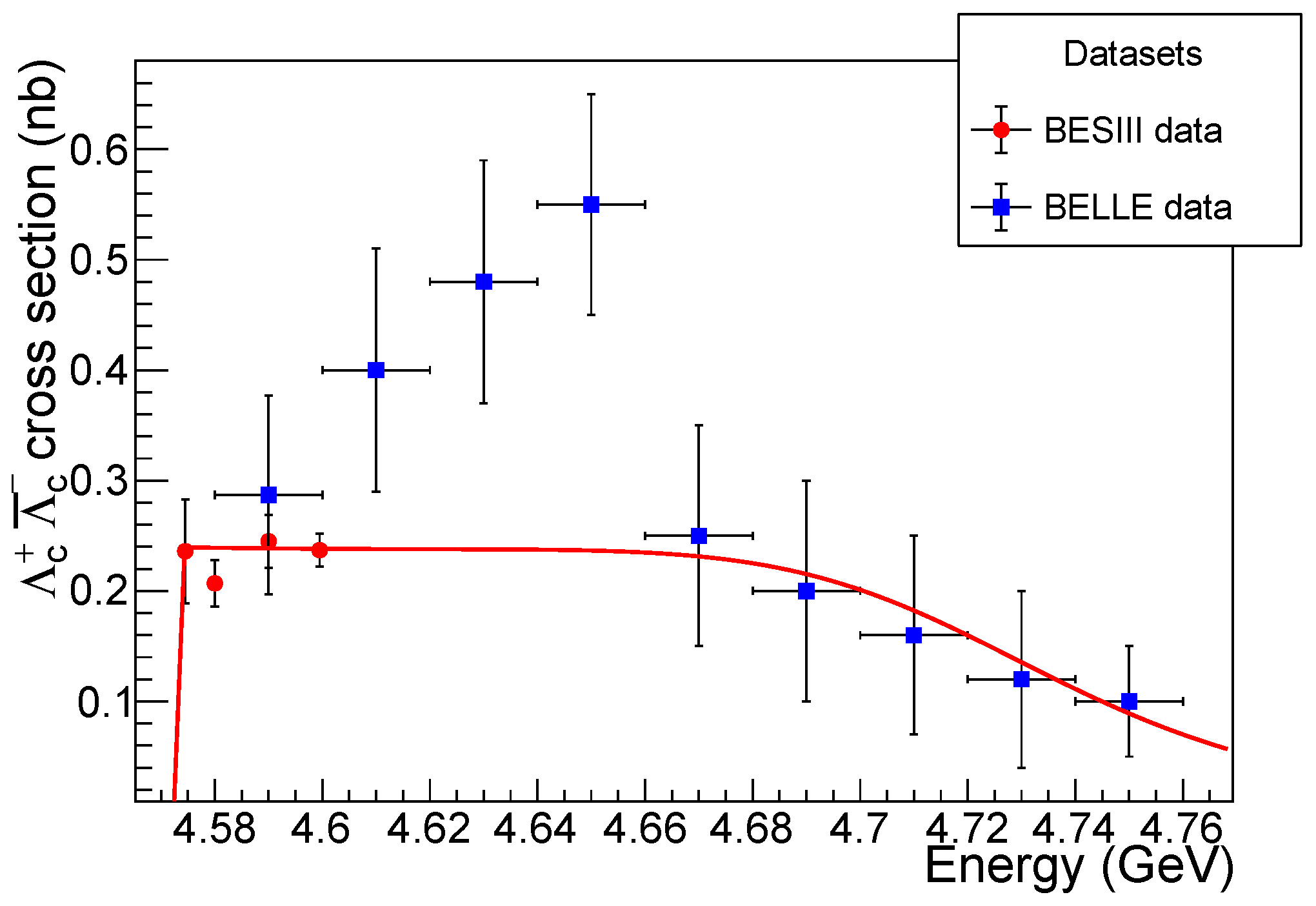 Universe 07 00436 g002
