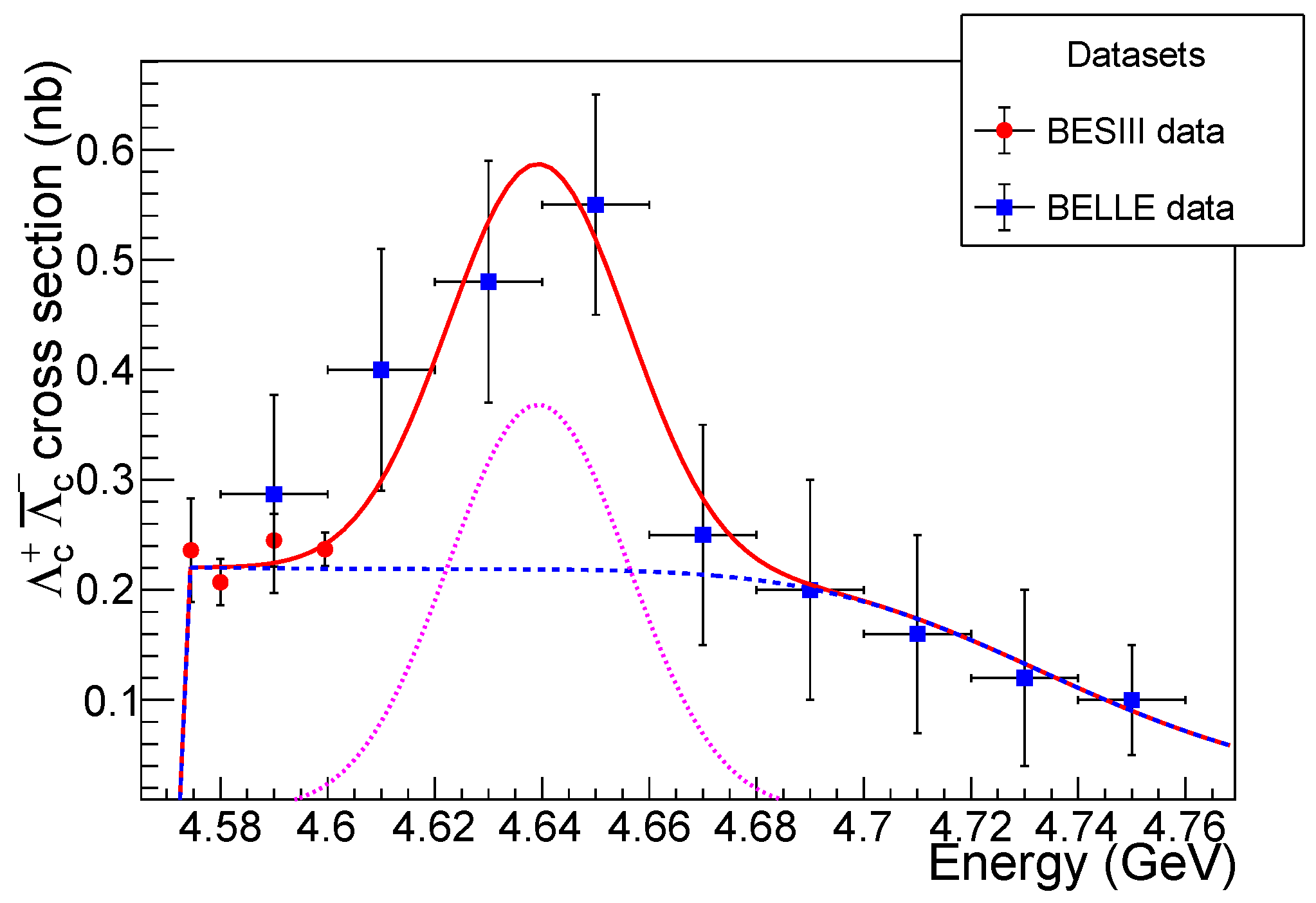 Universe 07 00436 g003