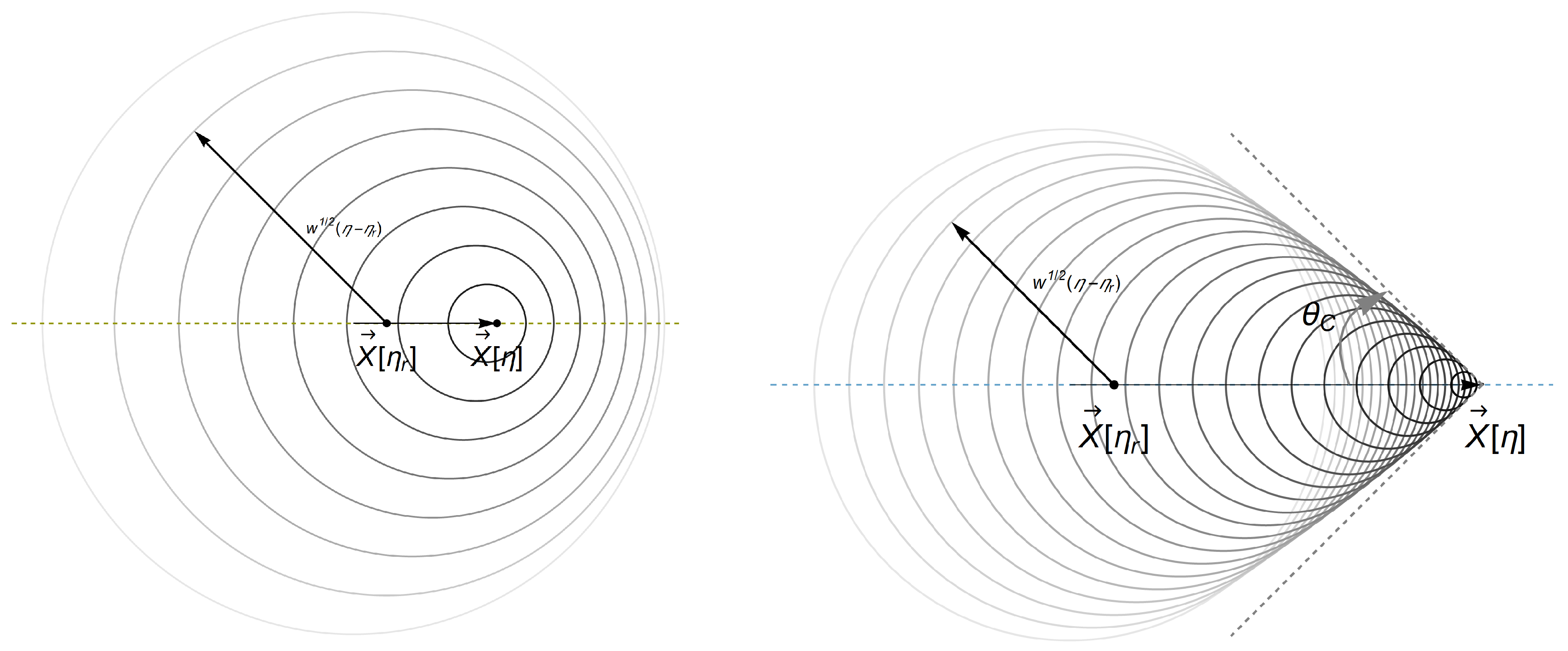 Universe 07 00437 g002