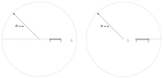 Universe 07 00437 g0a1 550