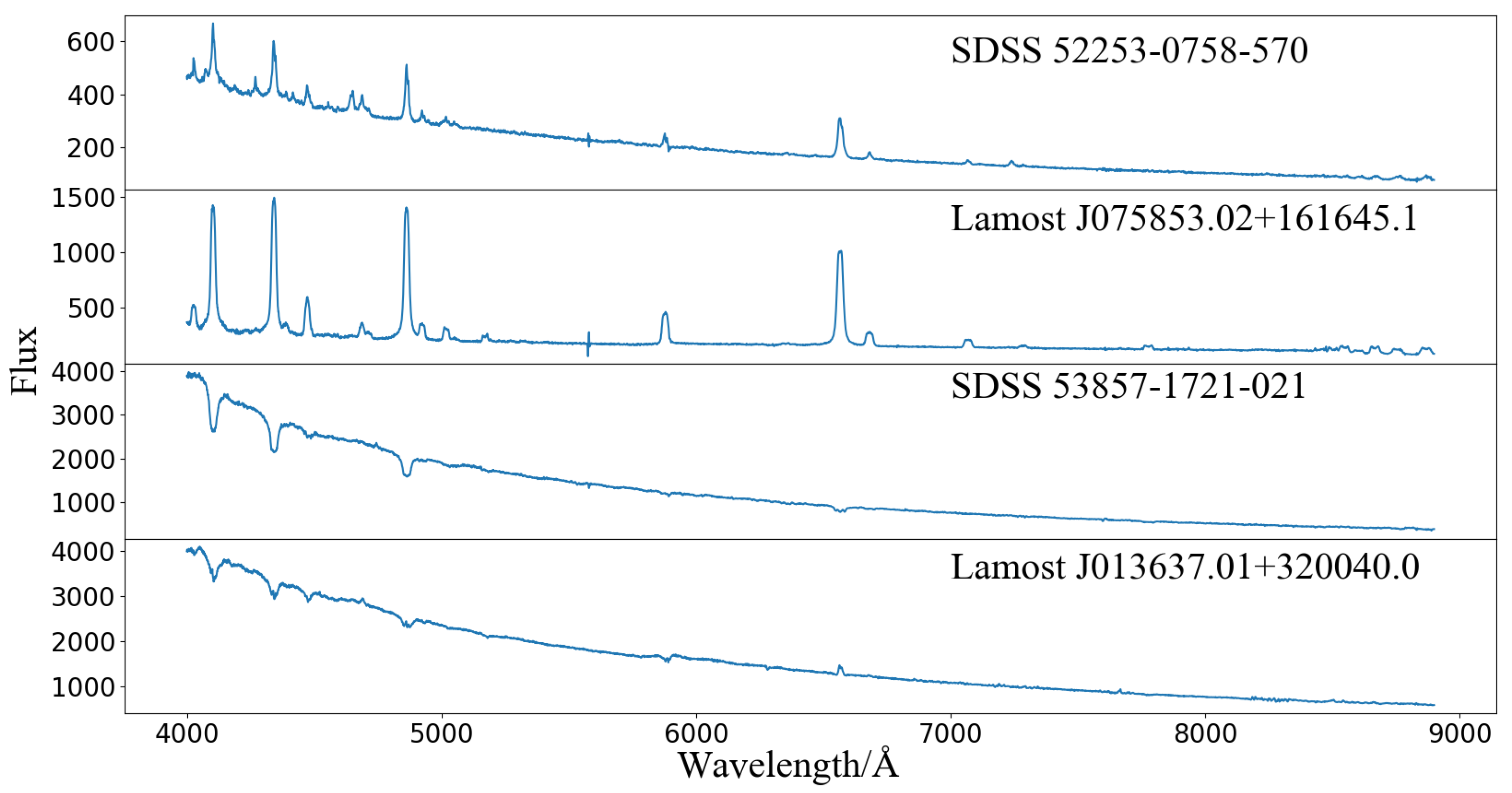 Universe 07 00438 g001