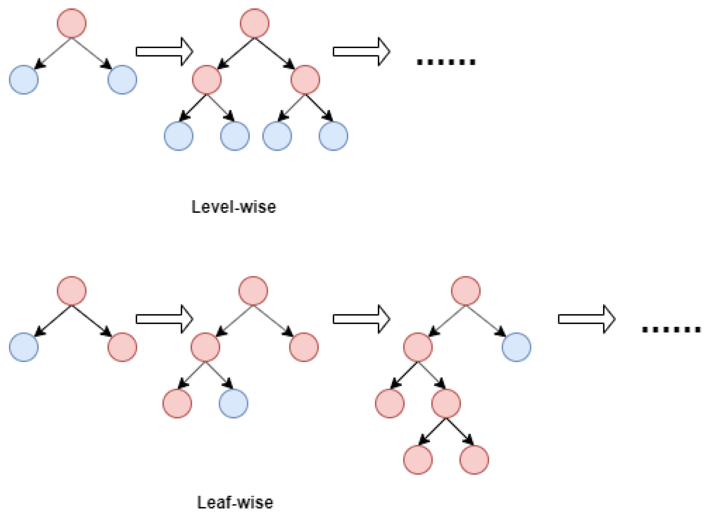 Universe 07 00438 g002