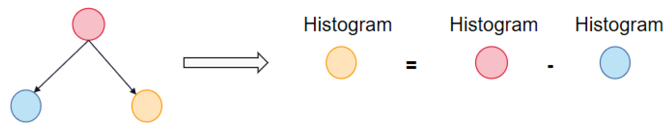 Universe 07 00438 g003