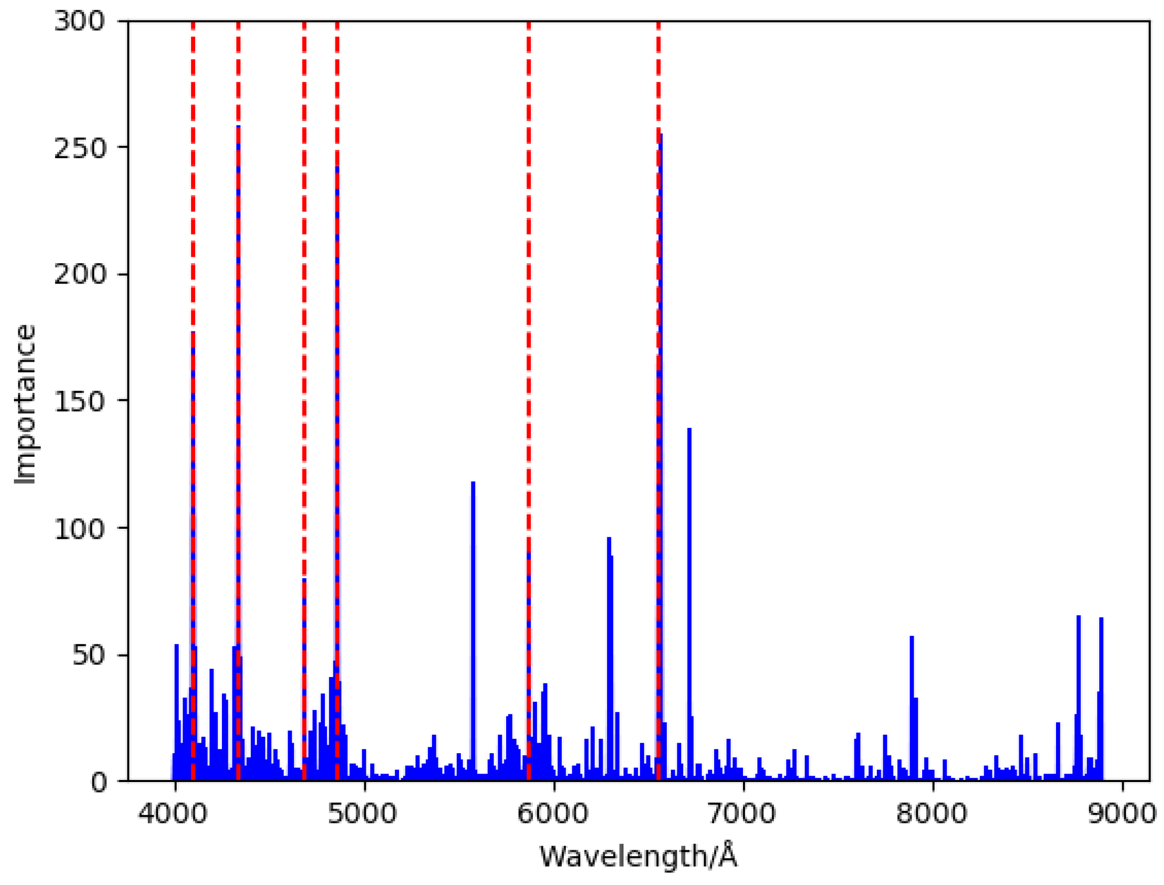 Universe 07 00438 g004