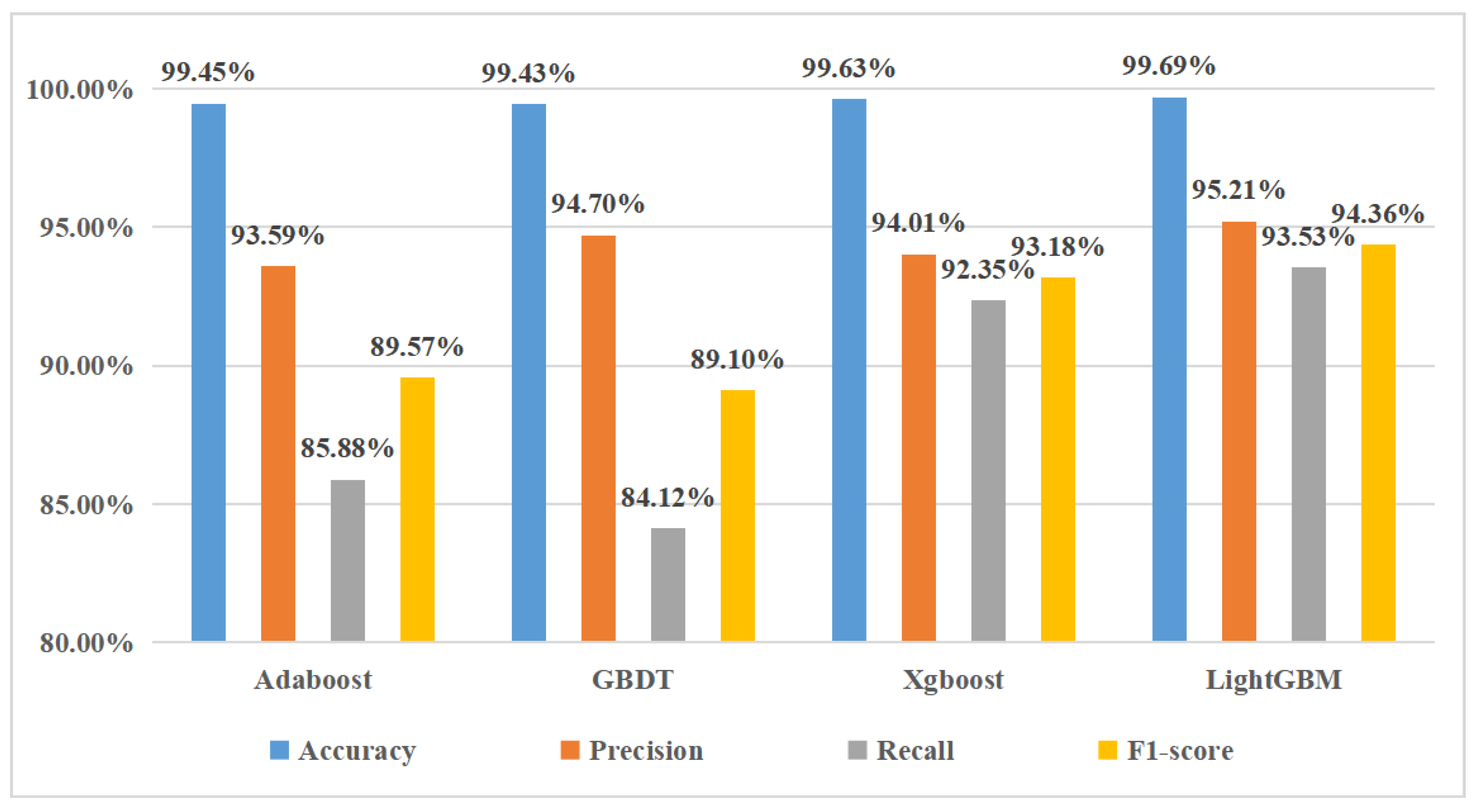 Universe 07 00438 g005