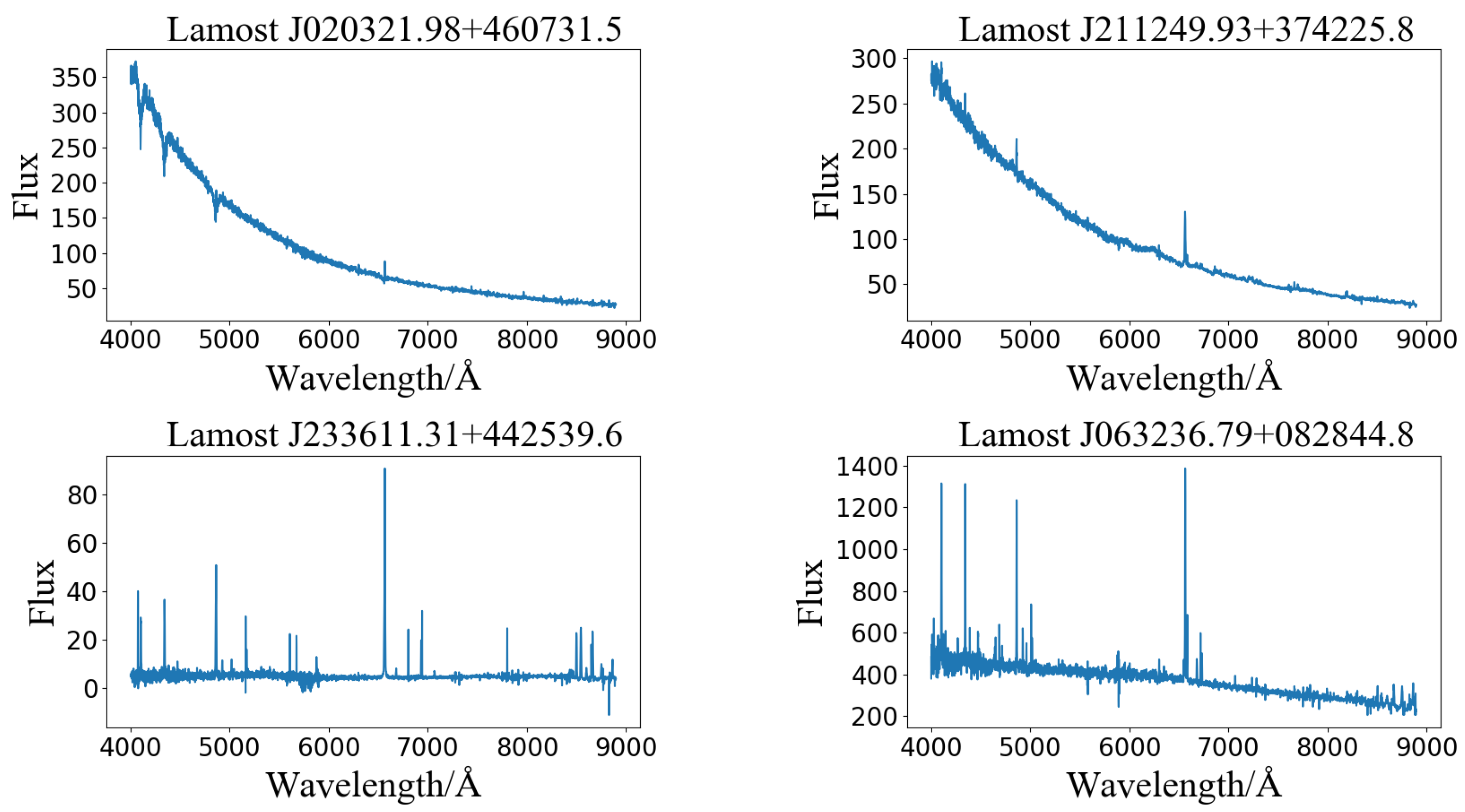 Universe 07 00438 g007