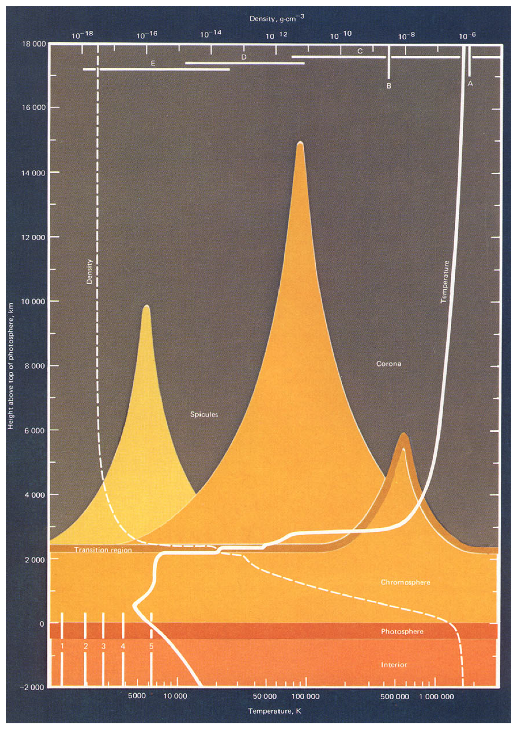 Universe 07 00440 g002