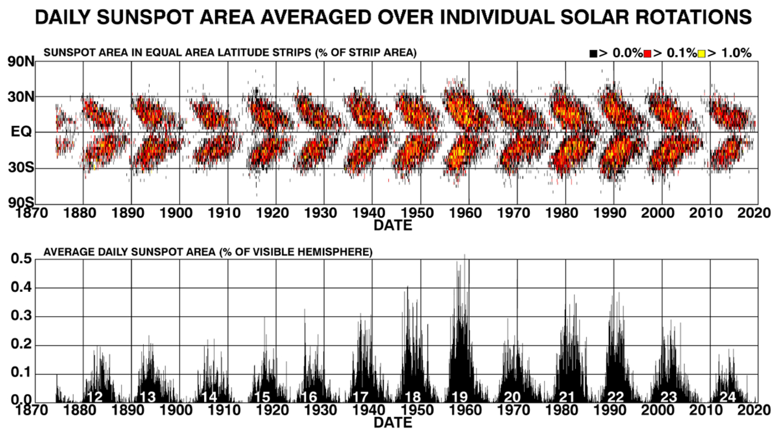 Universe 07 00440 g003