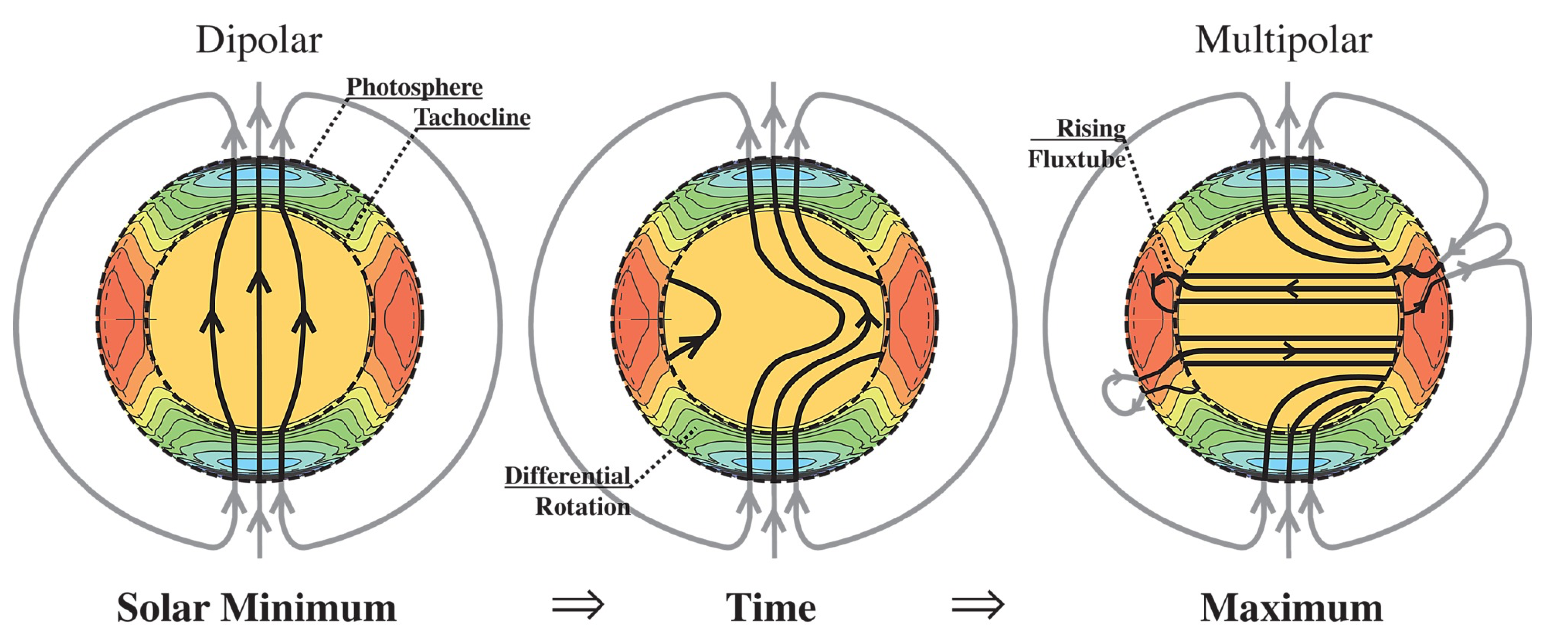 Universe 07 00440 g004