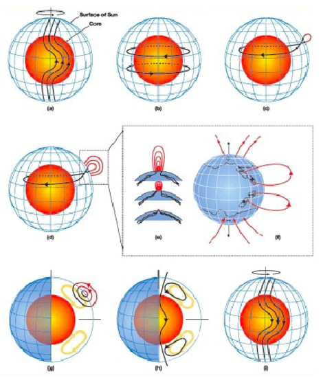 Universe 07 00440 g005