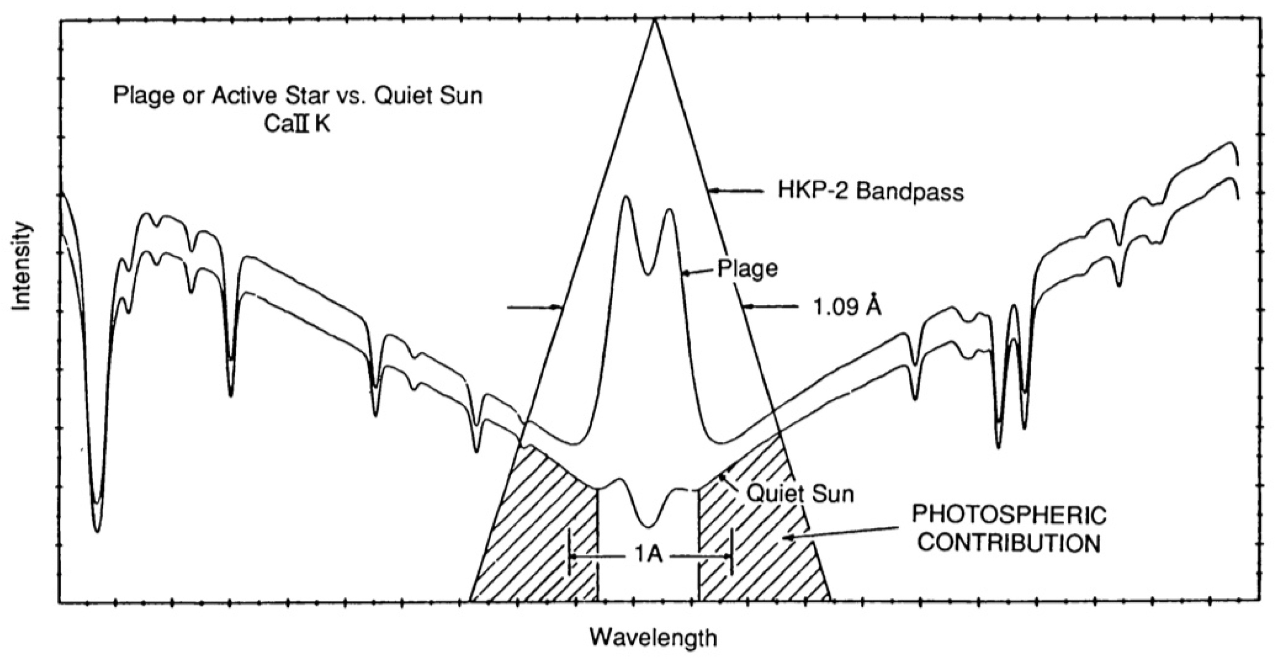 Universe 07 00440 g008