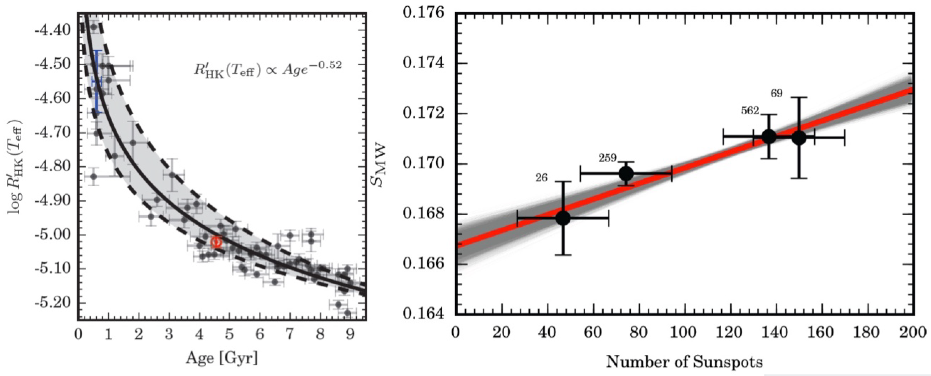 Universe 07 00440 g009