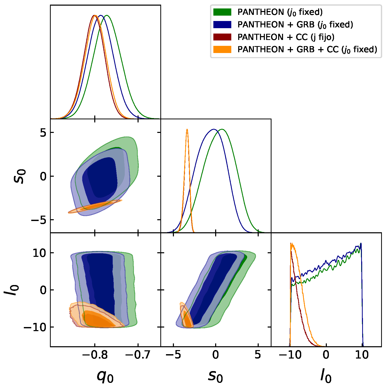 Universe 07 00441 g002