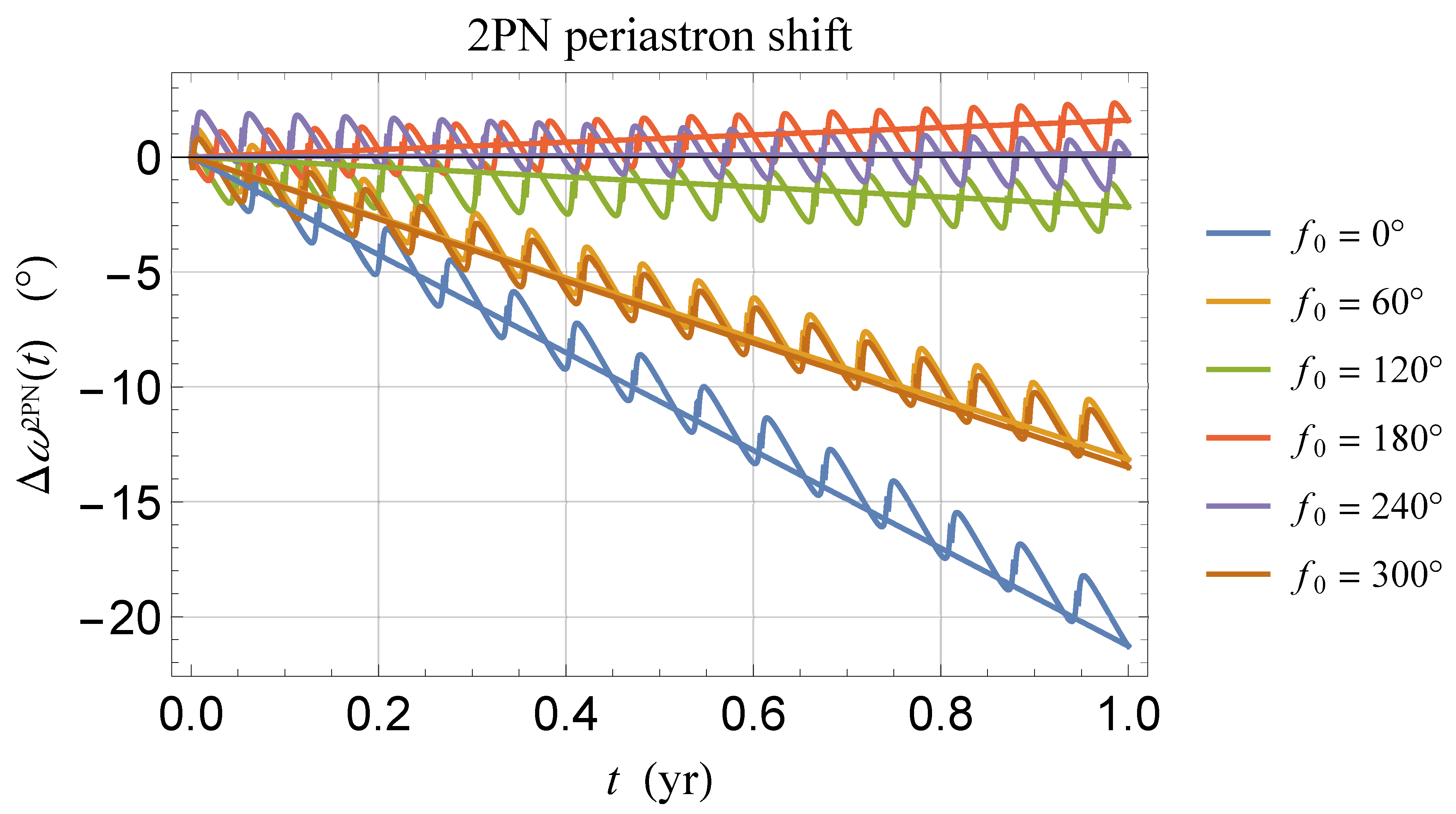 Universe 07 00443 g001a