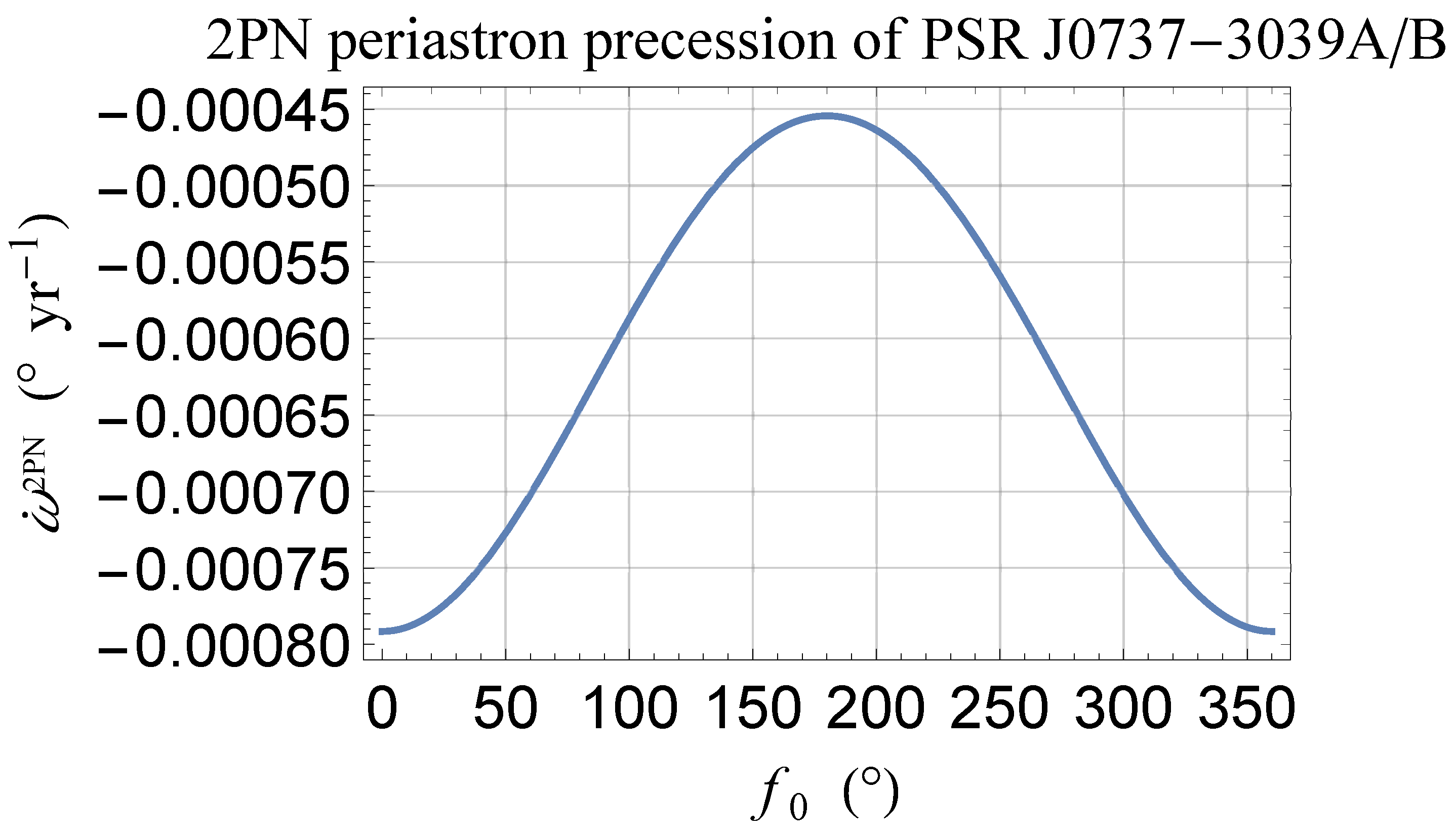 Universe 07 00443 g002