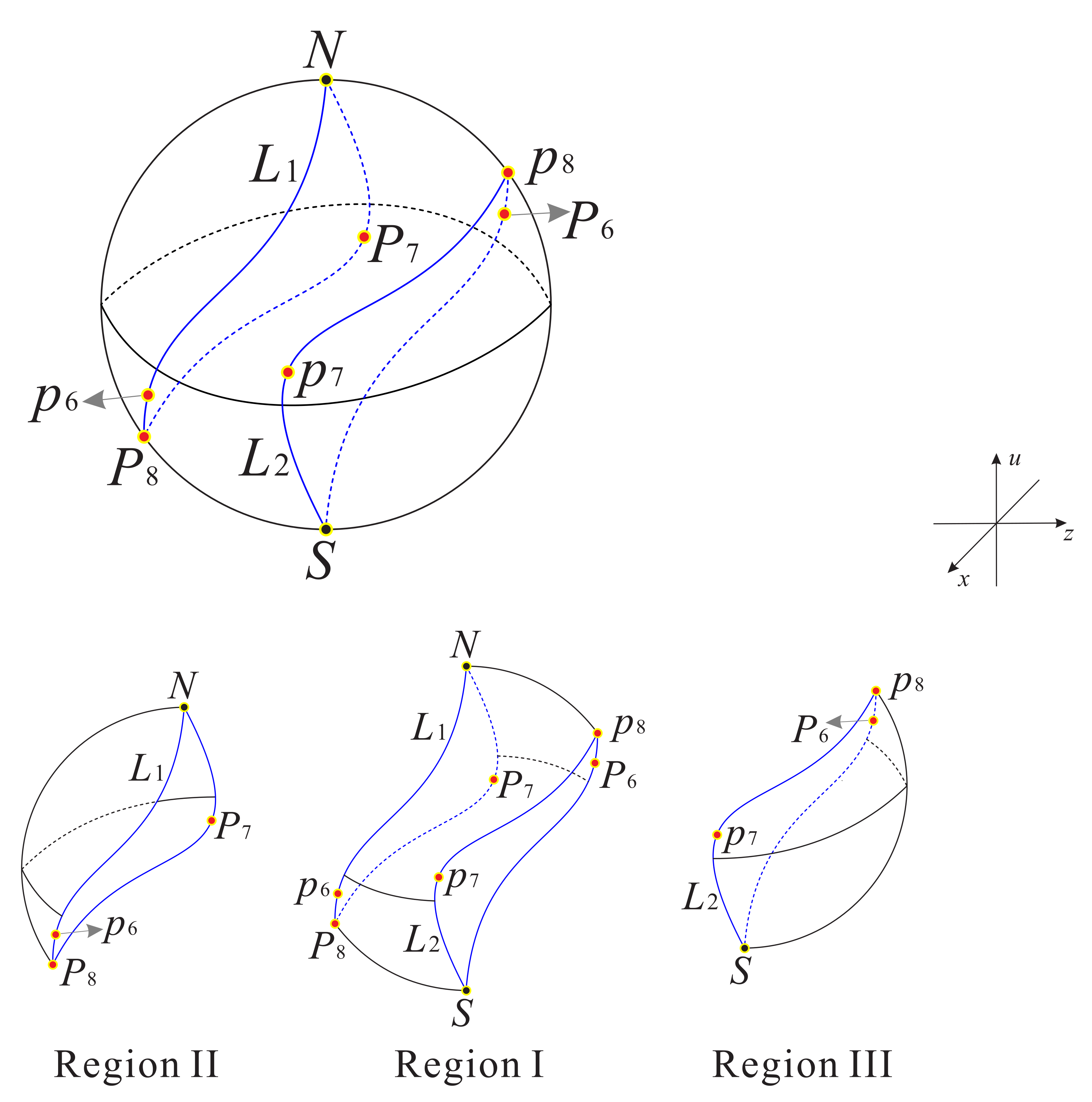 Universe 07 00445 g013