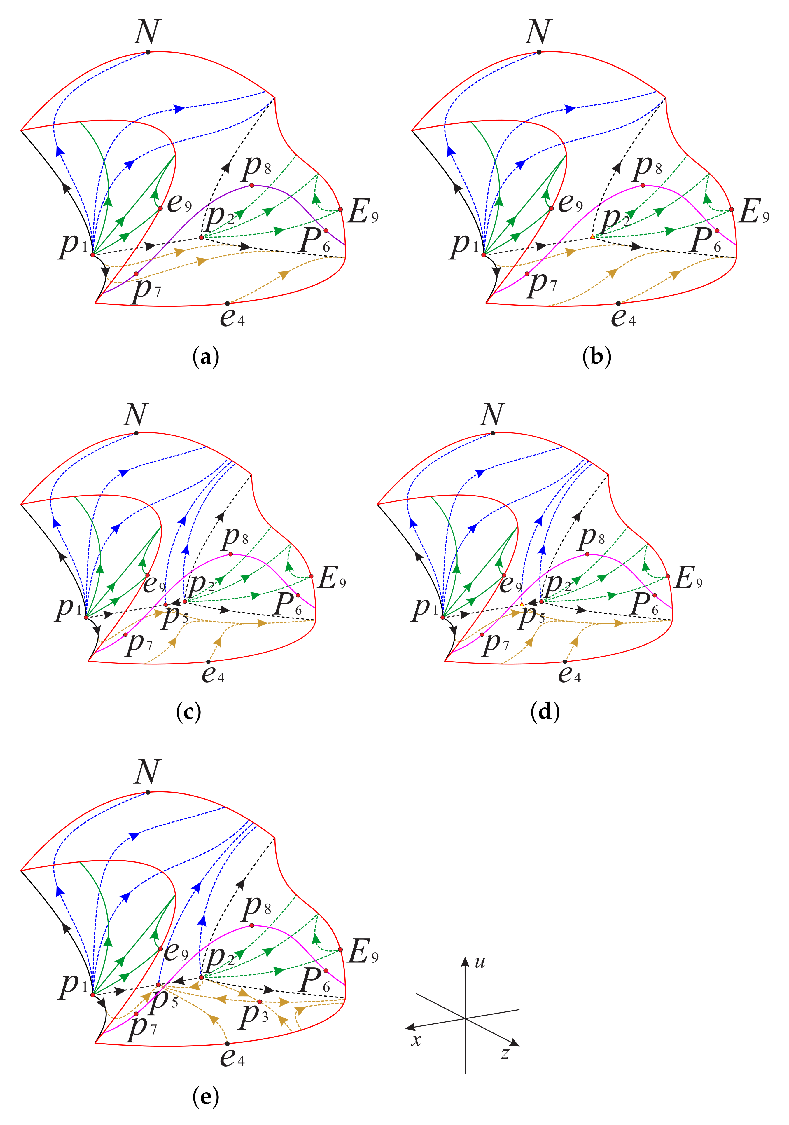 Universe 07 00445 g014