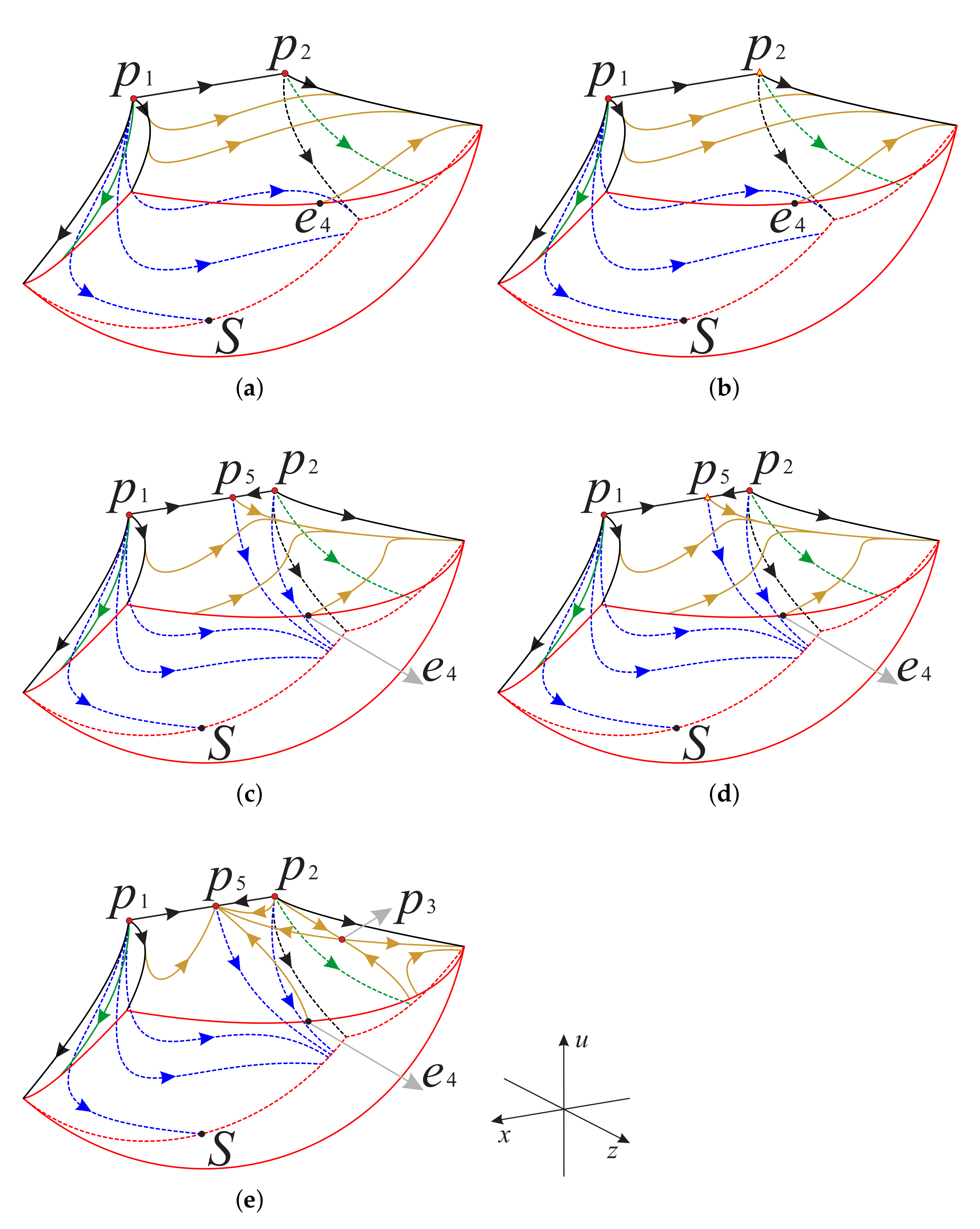Universe 07 00445 g016