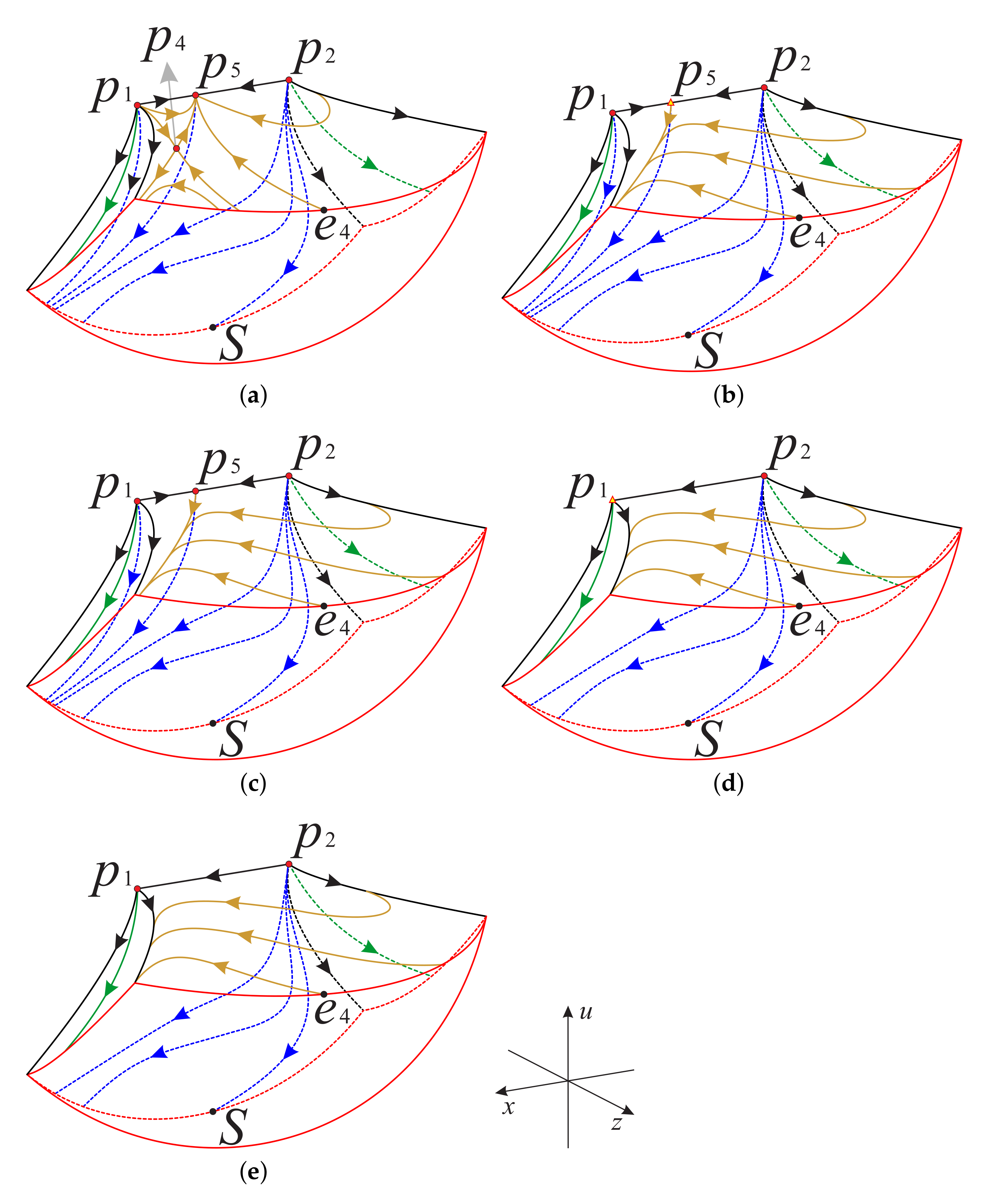 Universe 07 00445 g017