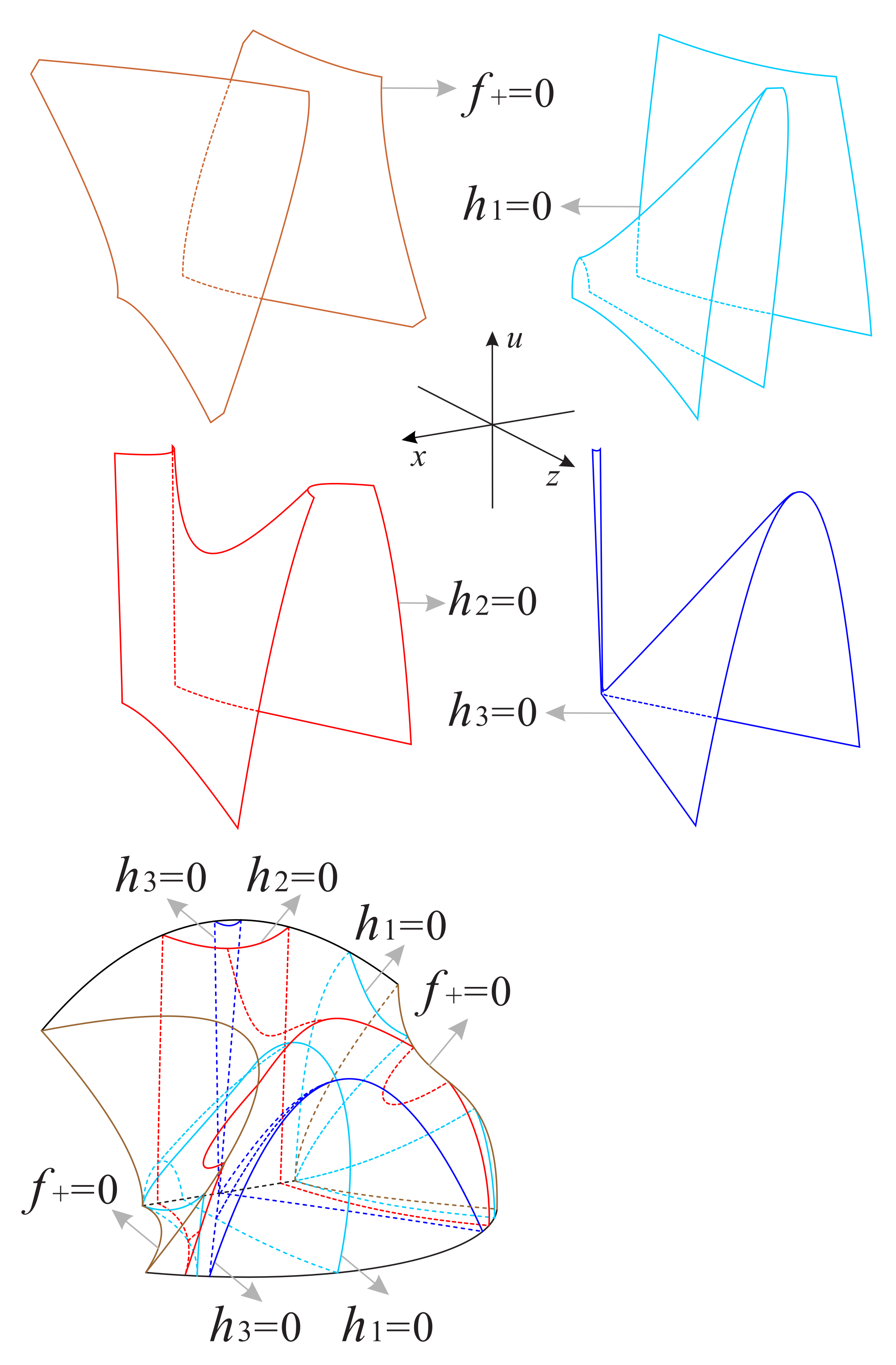 Universe 07 00445 g020