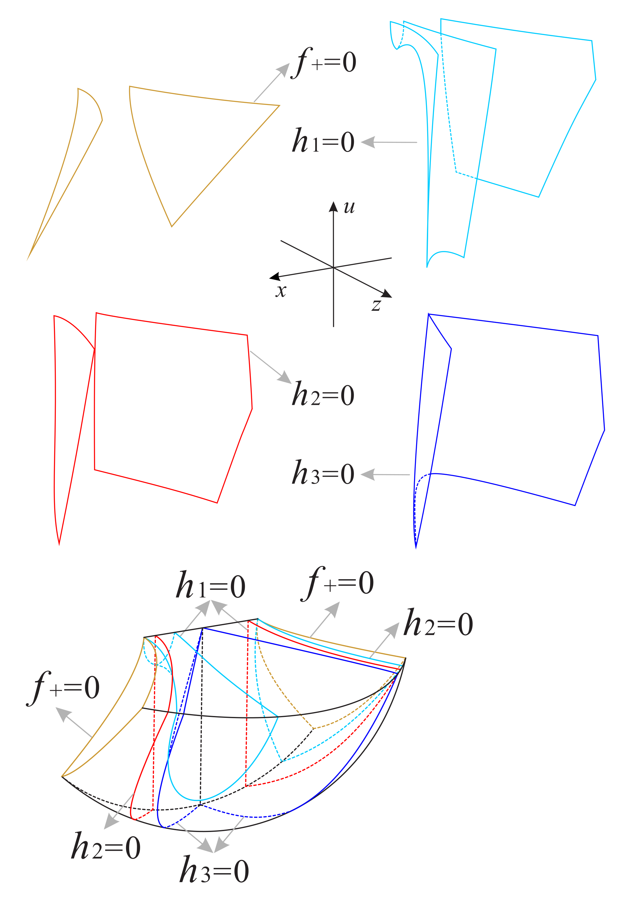 Universe 07 00445 g022