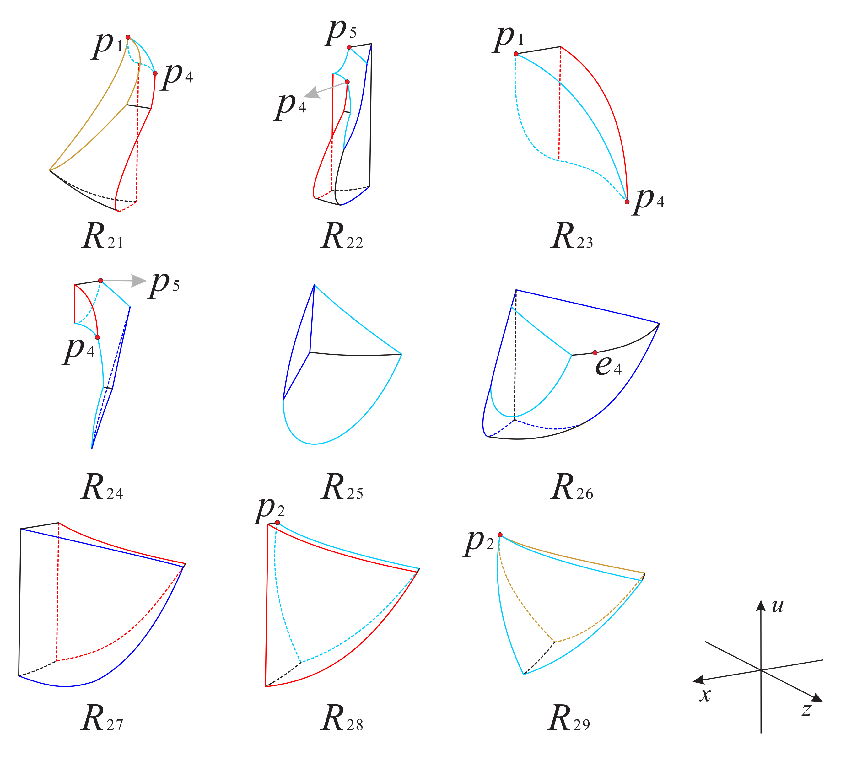 Universe 07 00445 g023