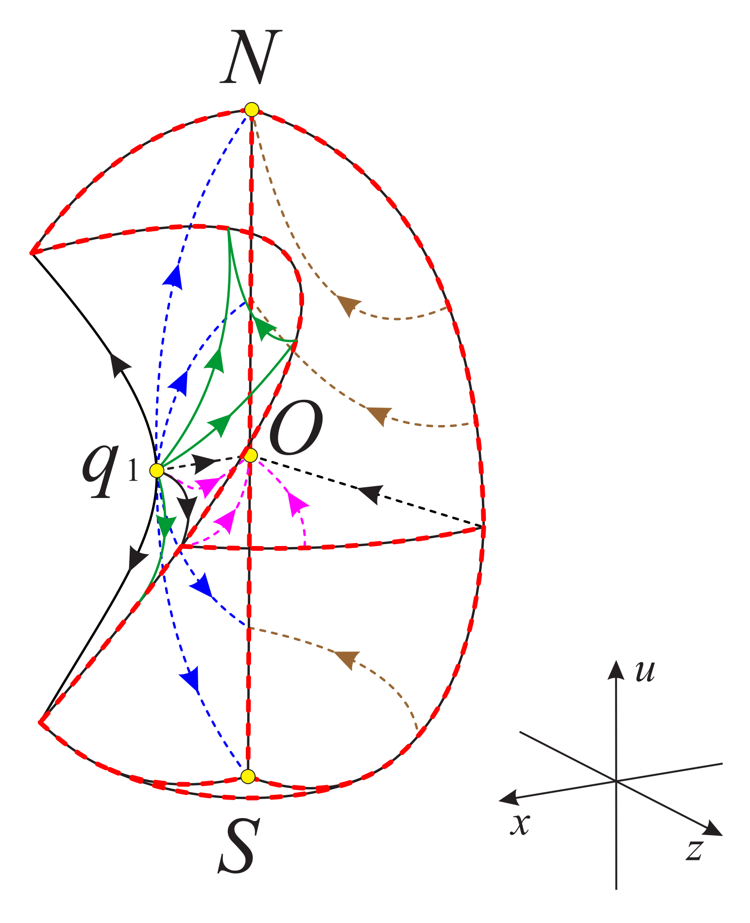 Universe 07 00445 g030
