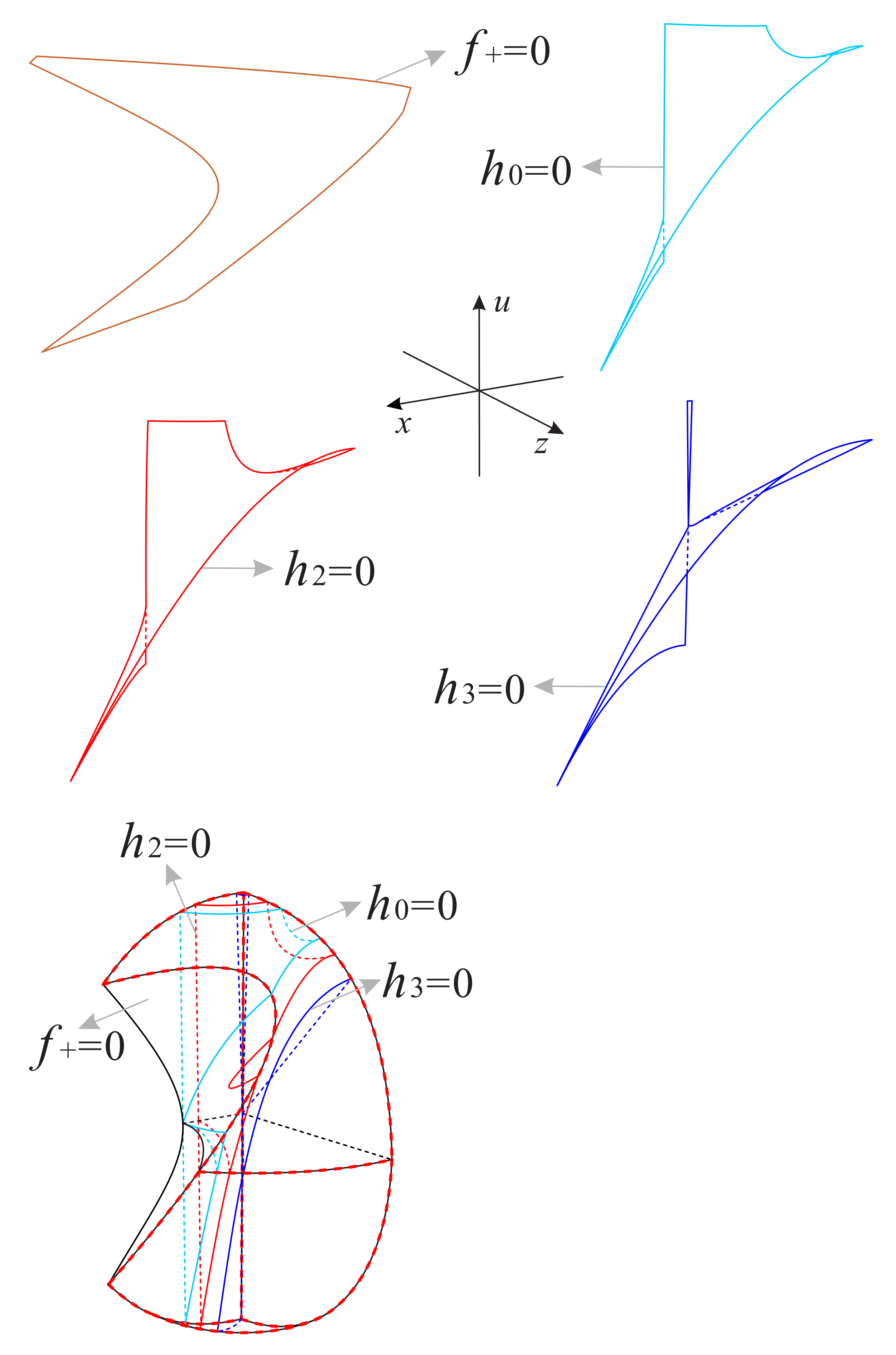 Universe 07 00445 g031