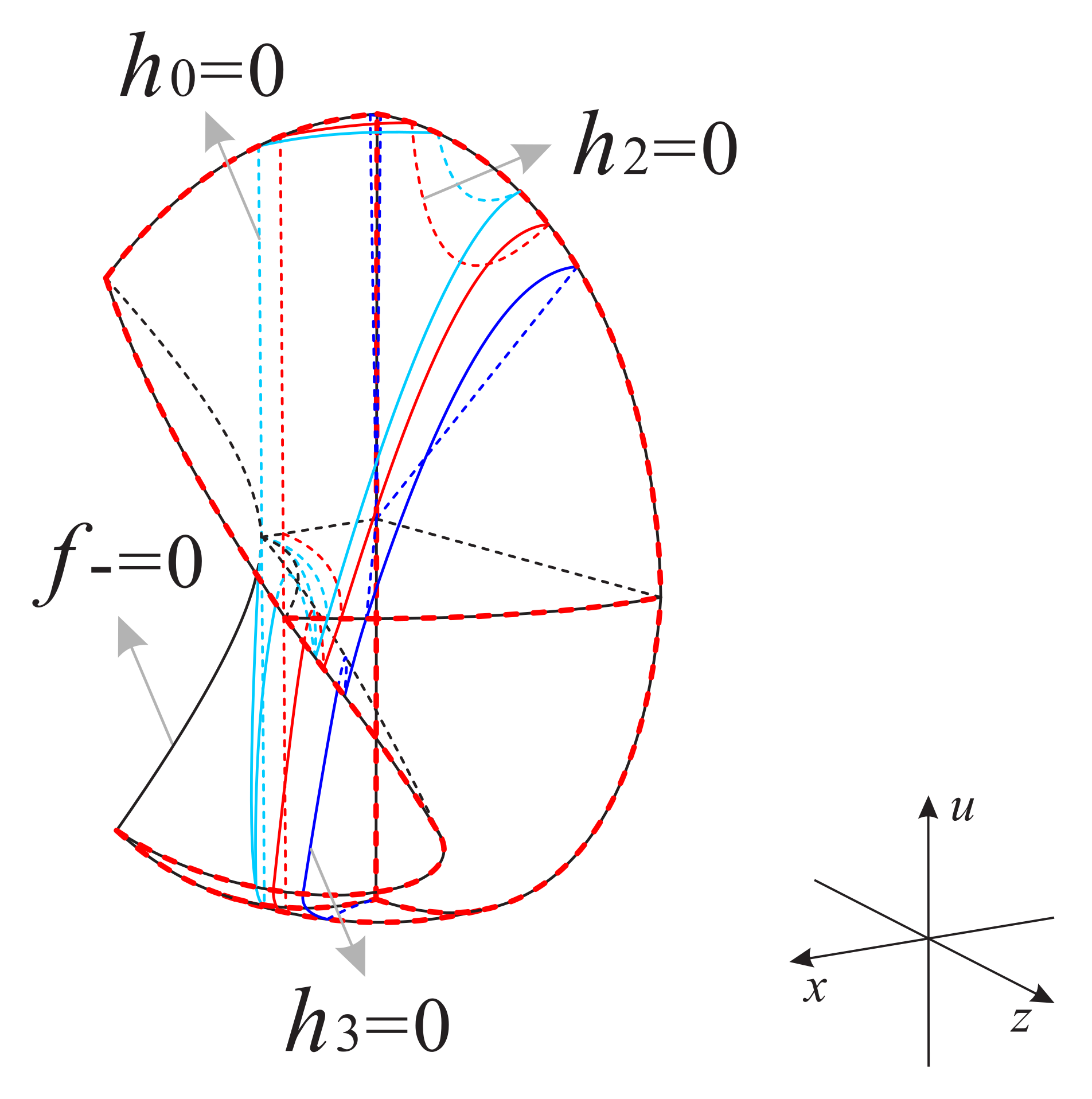 Universe 07 00445 g033
