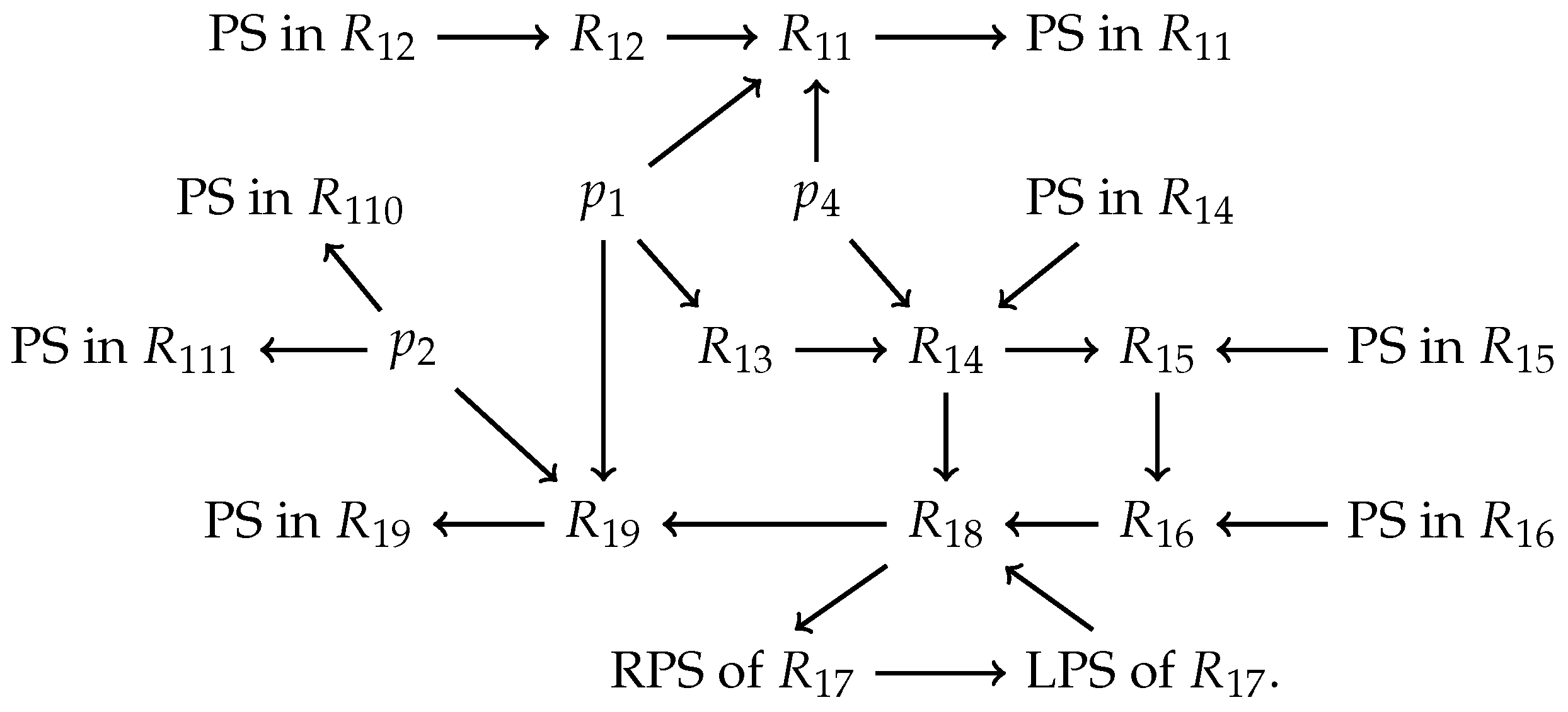 Universe 07 00445 i001