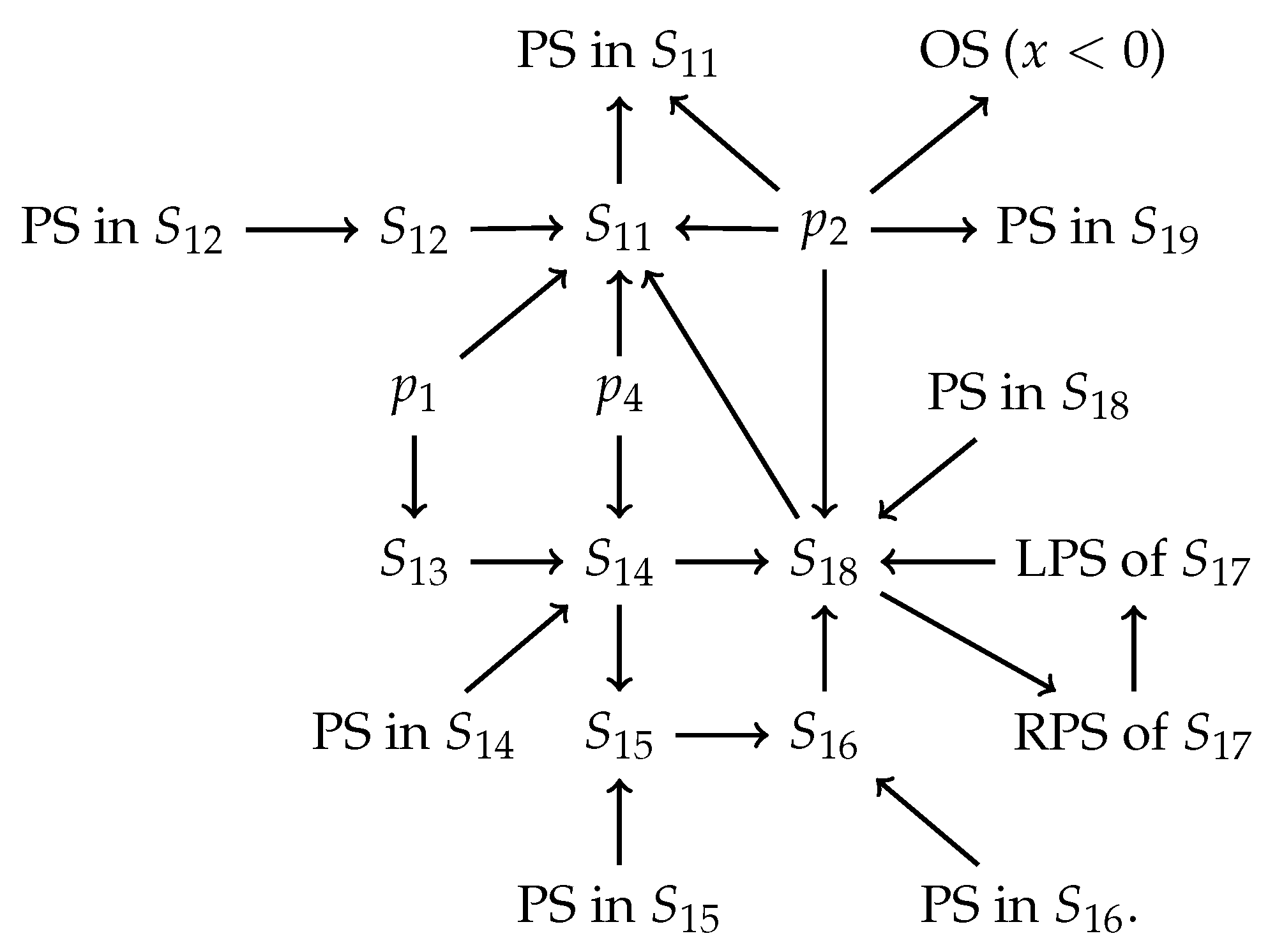 Universe 07 00445 i003