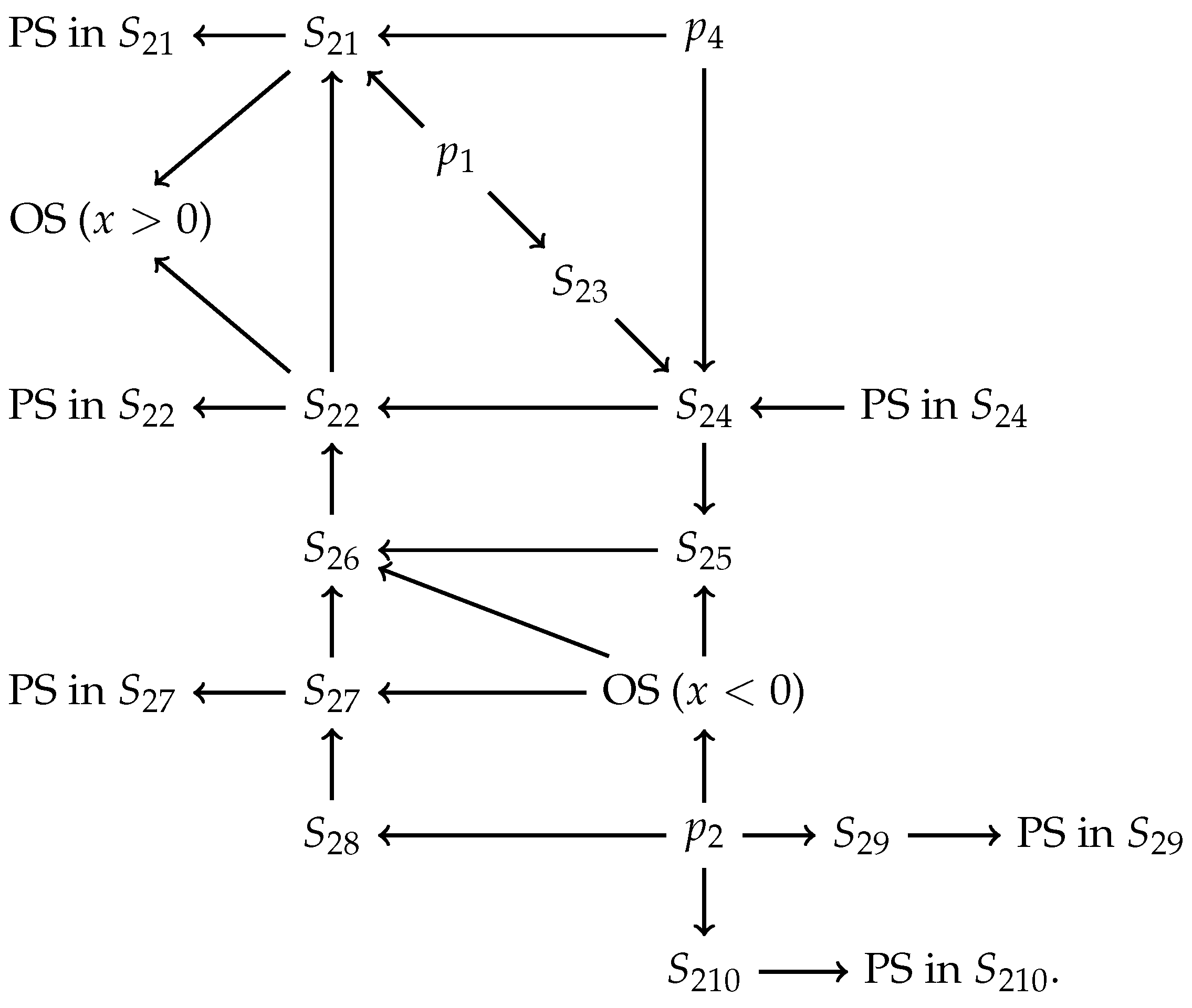 Universe 07 00445 i004