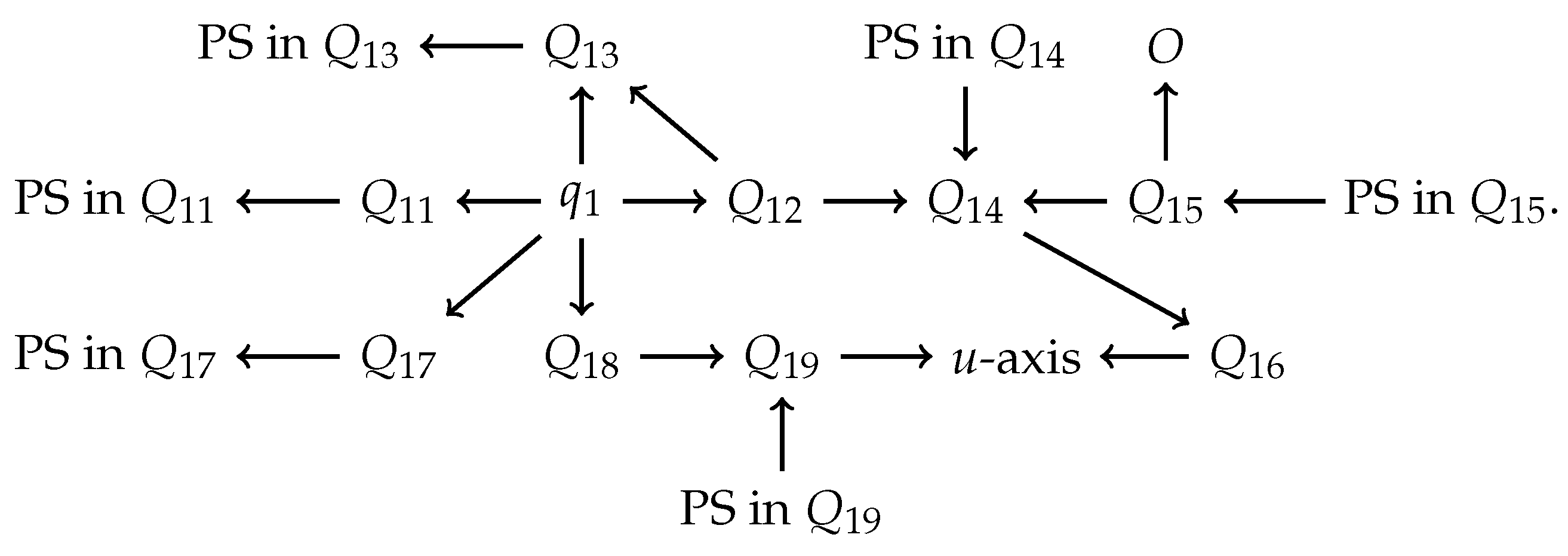 Universe 07 00445 i005