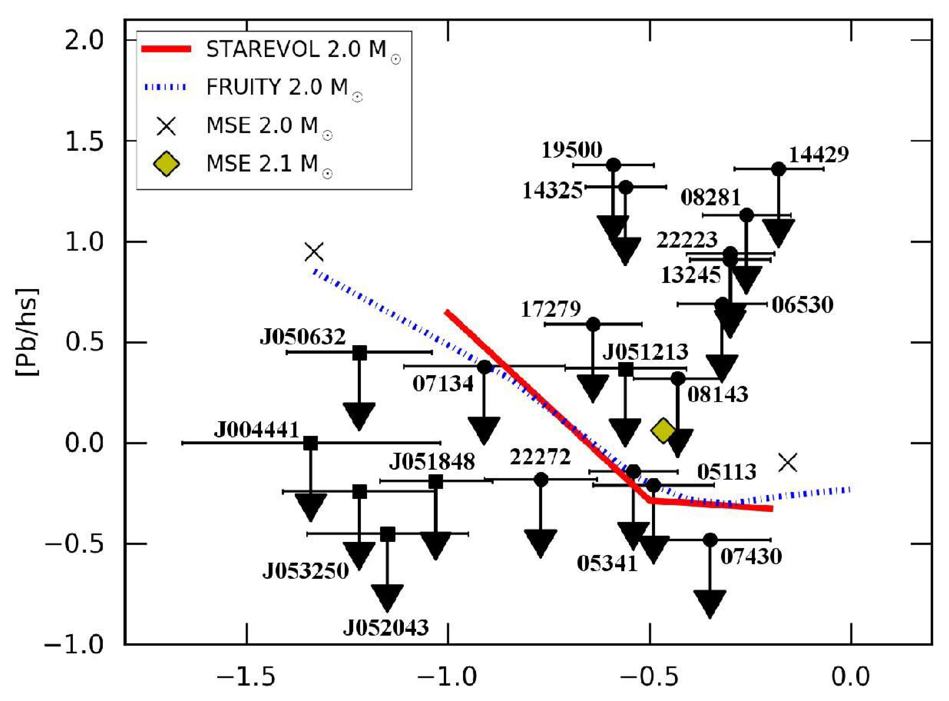 Universe 07 00446 g0a1a