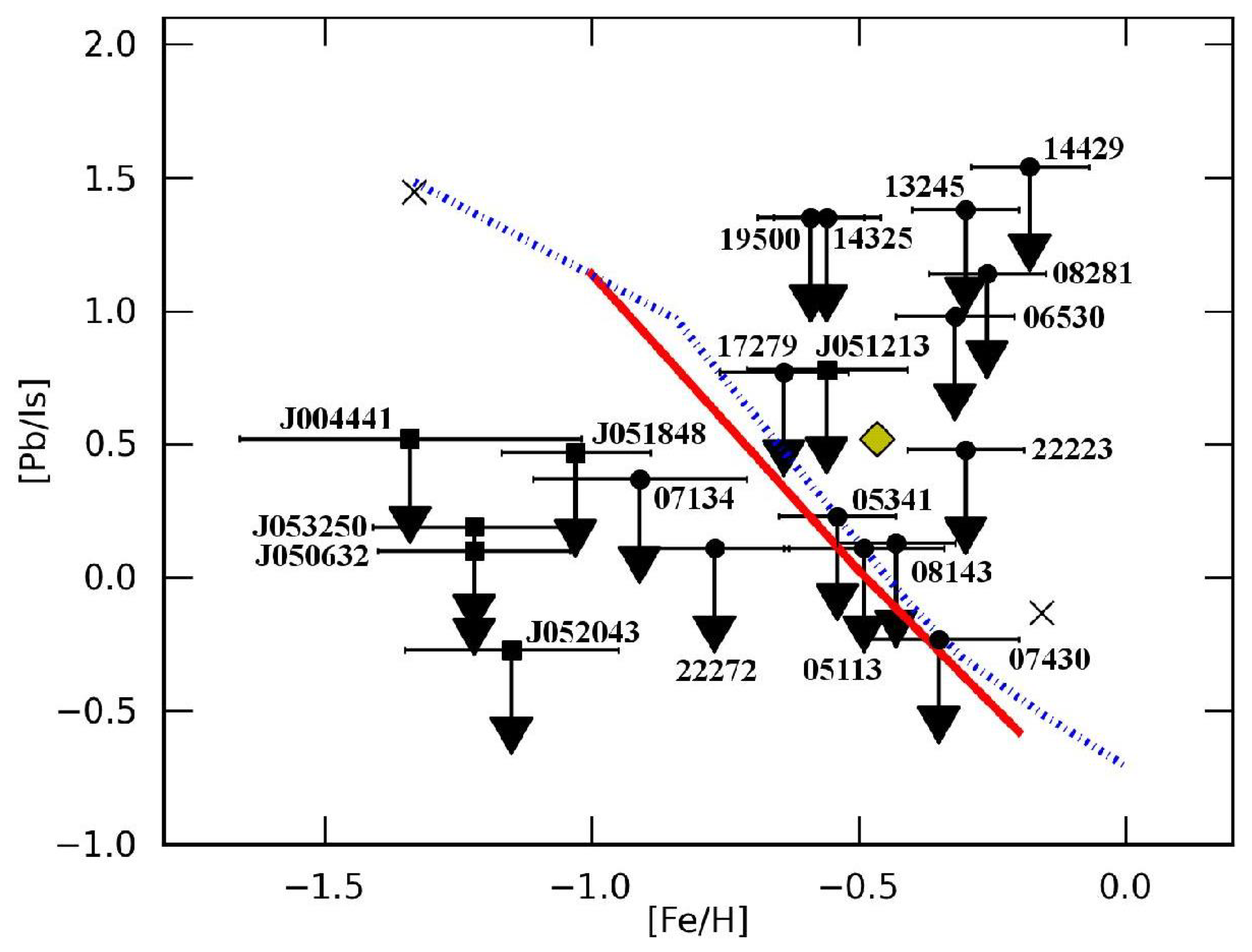 Universe 07 00446 g0a1b