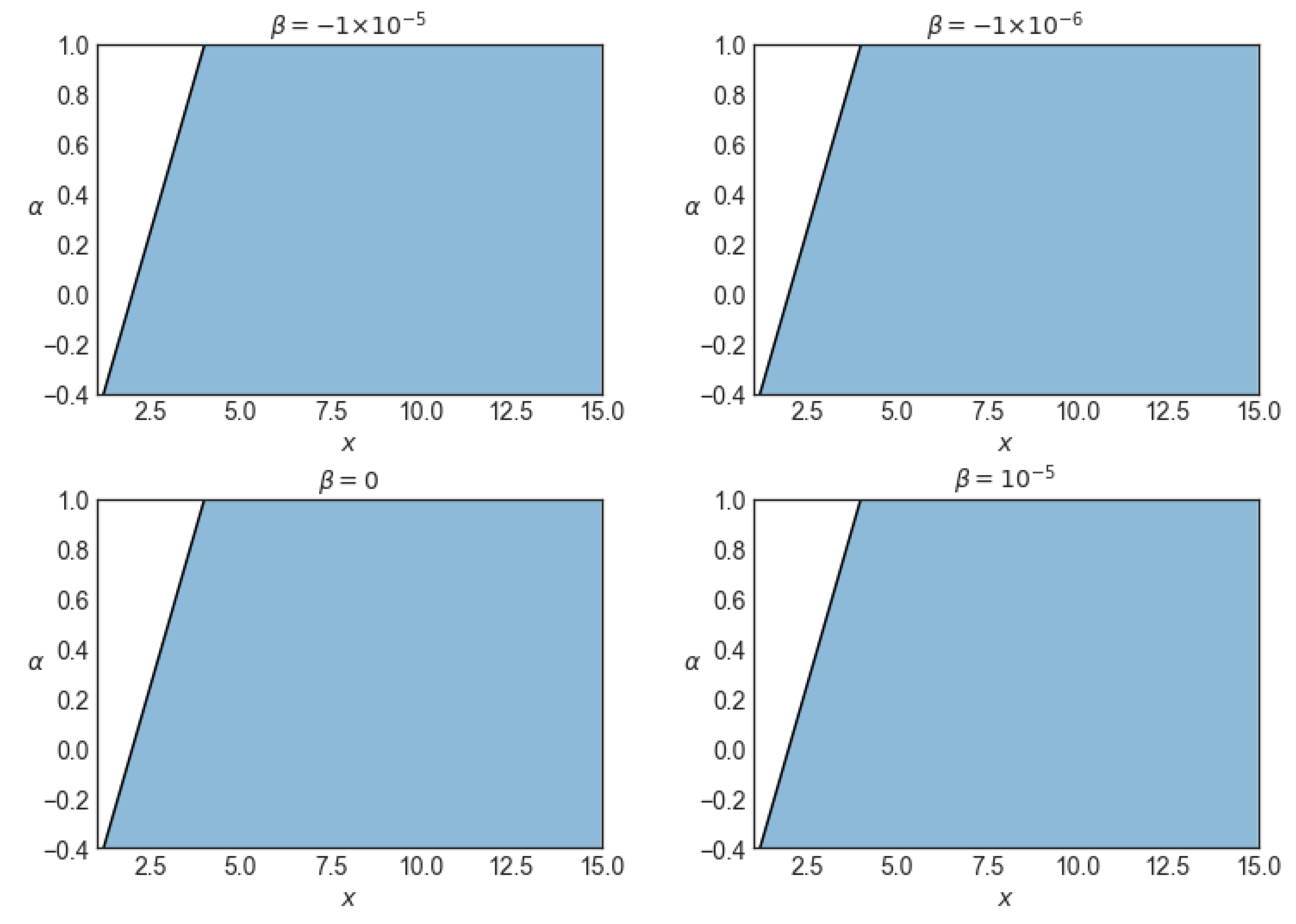 Universe 07 00447 g001