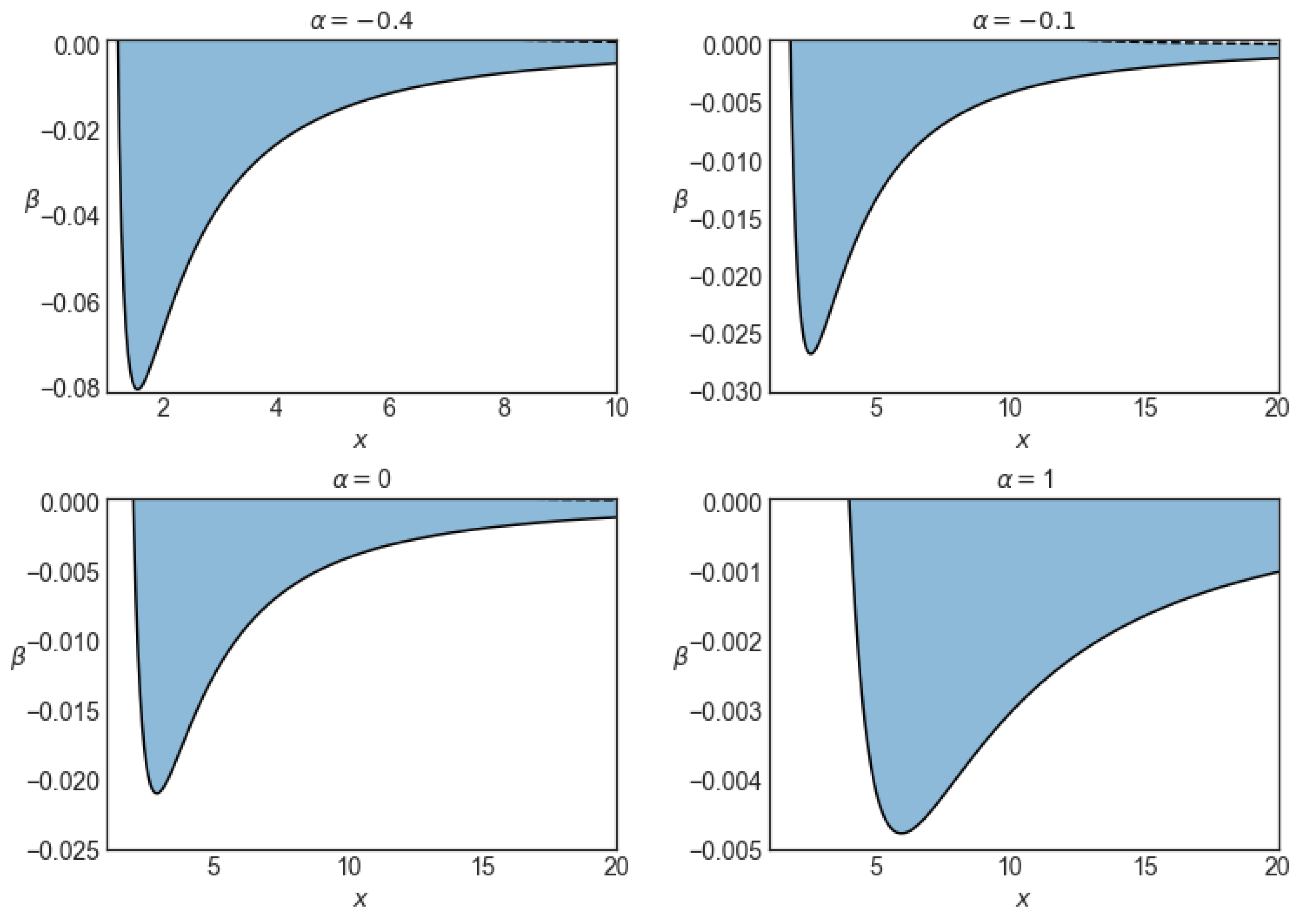 Universe 07 00447 g002