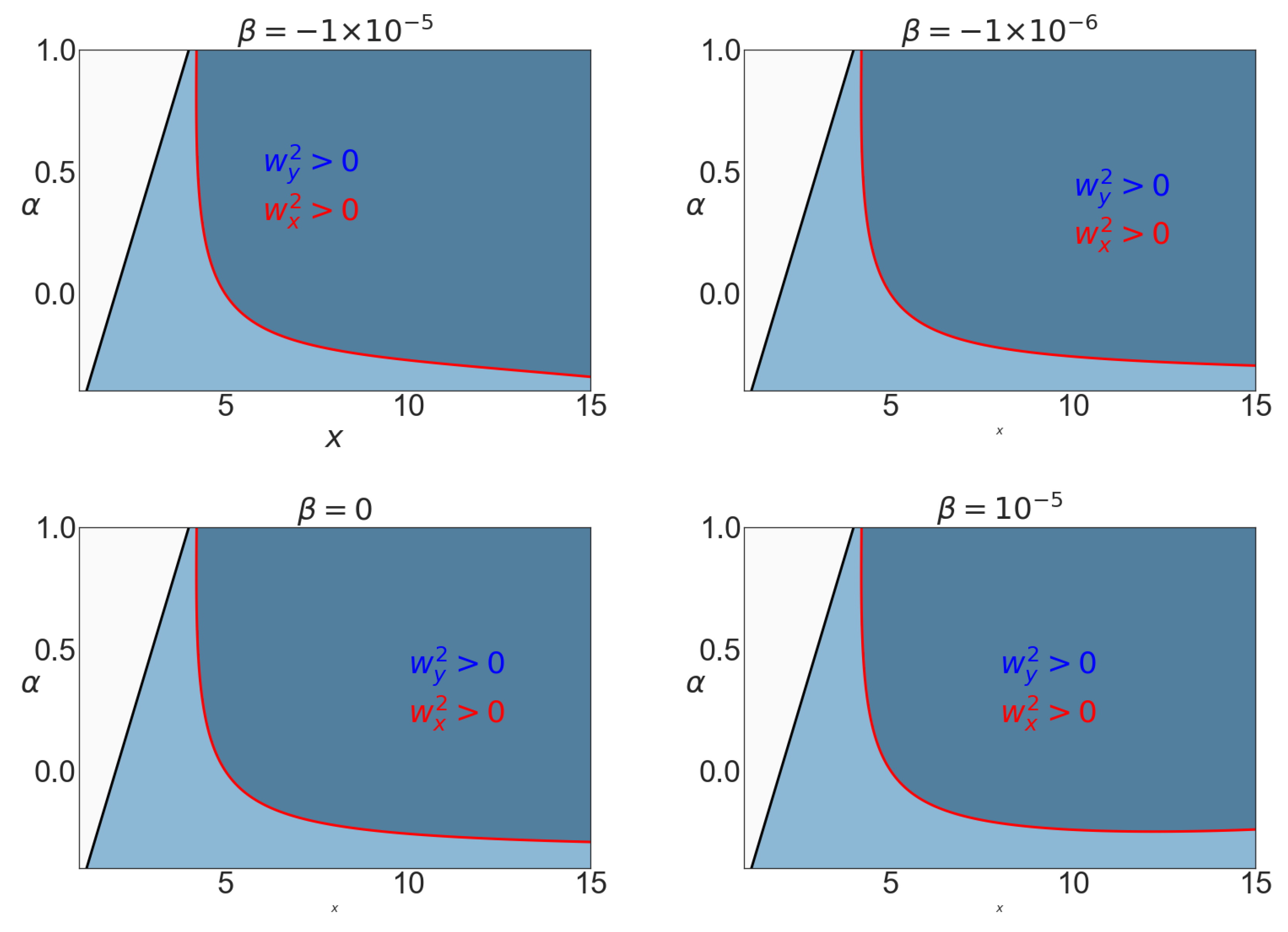 Universe 07 00447 g004