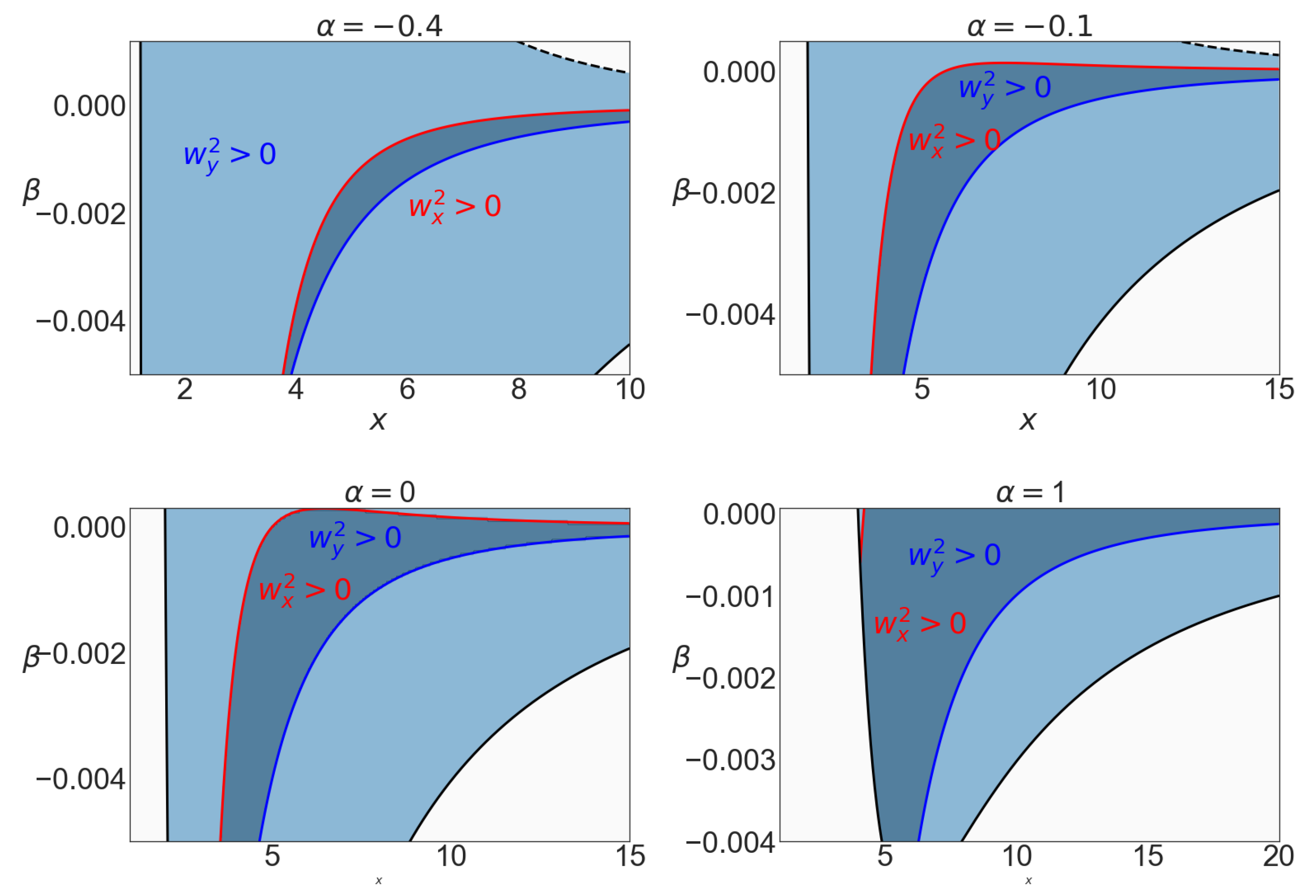 Universe 07 00447 g005