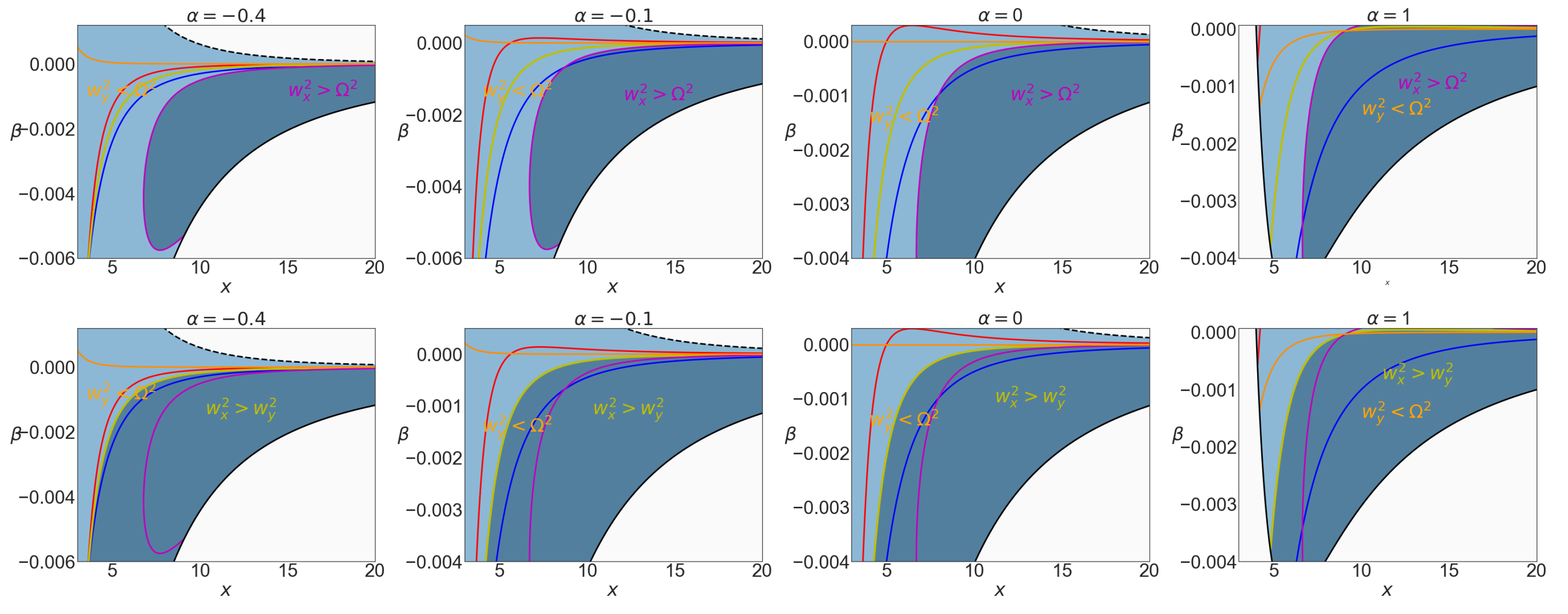 Universe 07 00447 g007