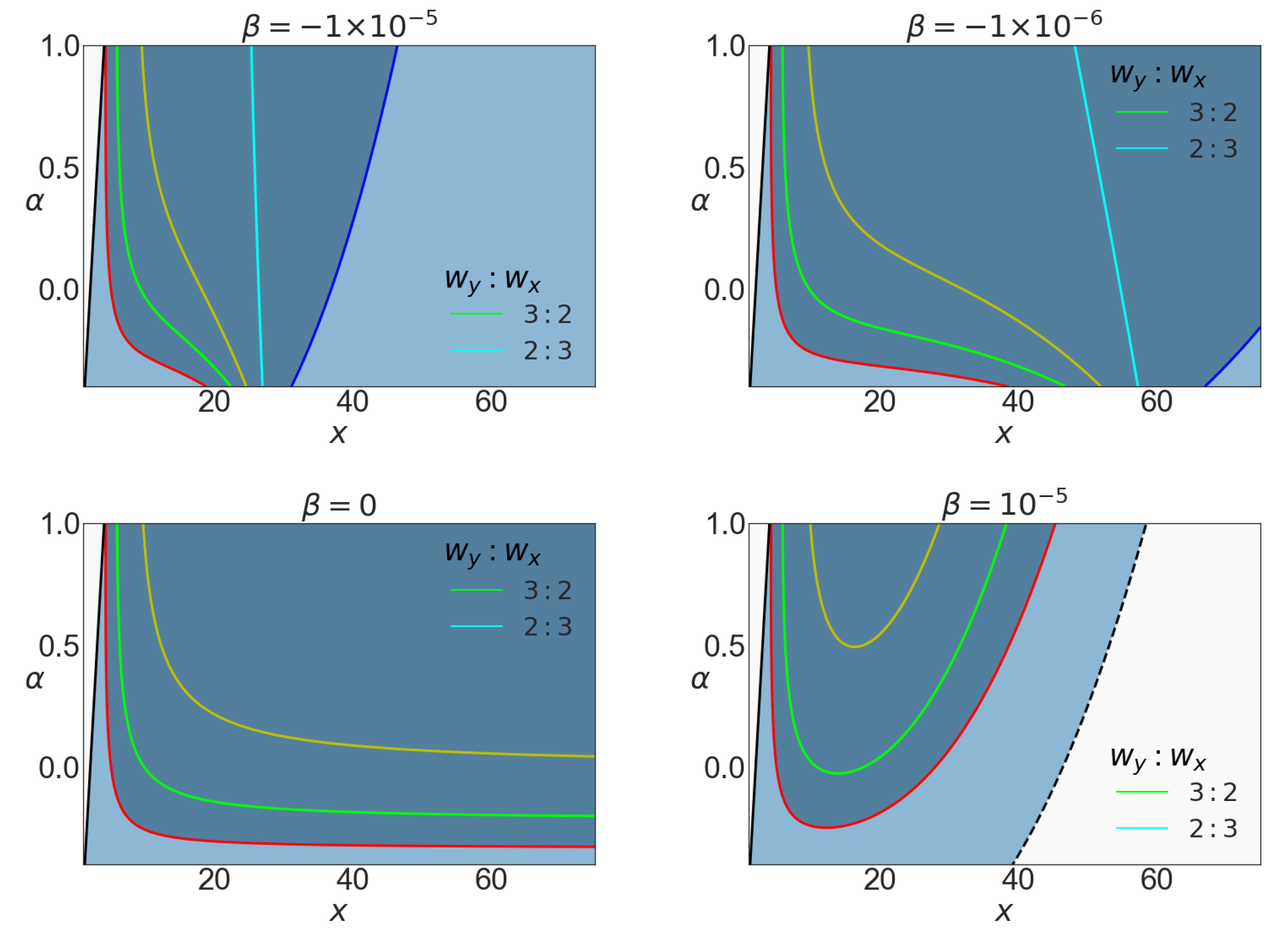 Universe 07 00447 g008