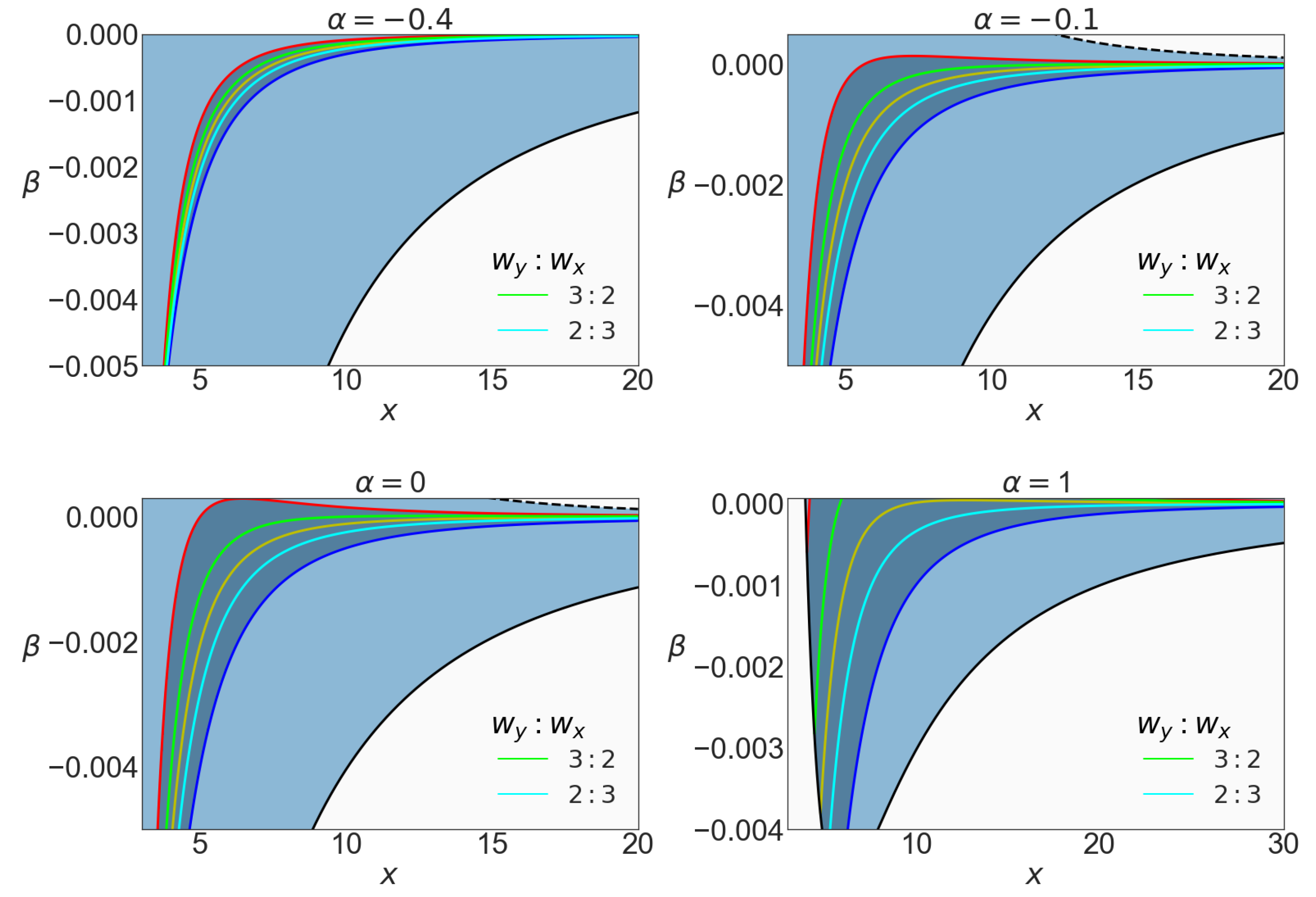 Universe 07 00447 g009