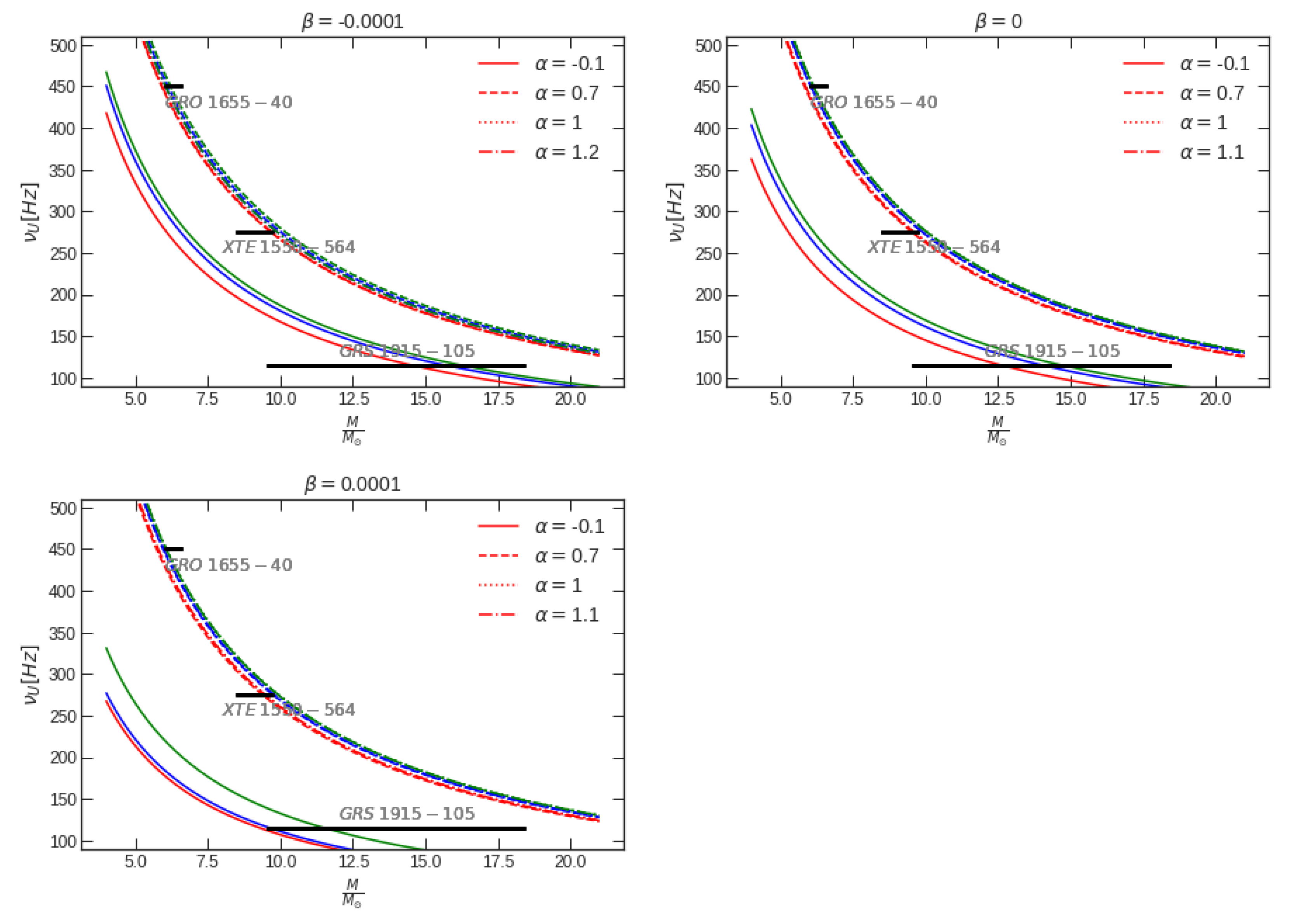 Universe 07 00447 g012