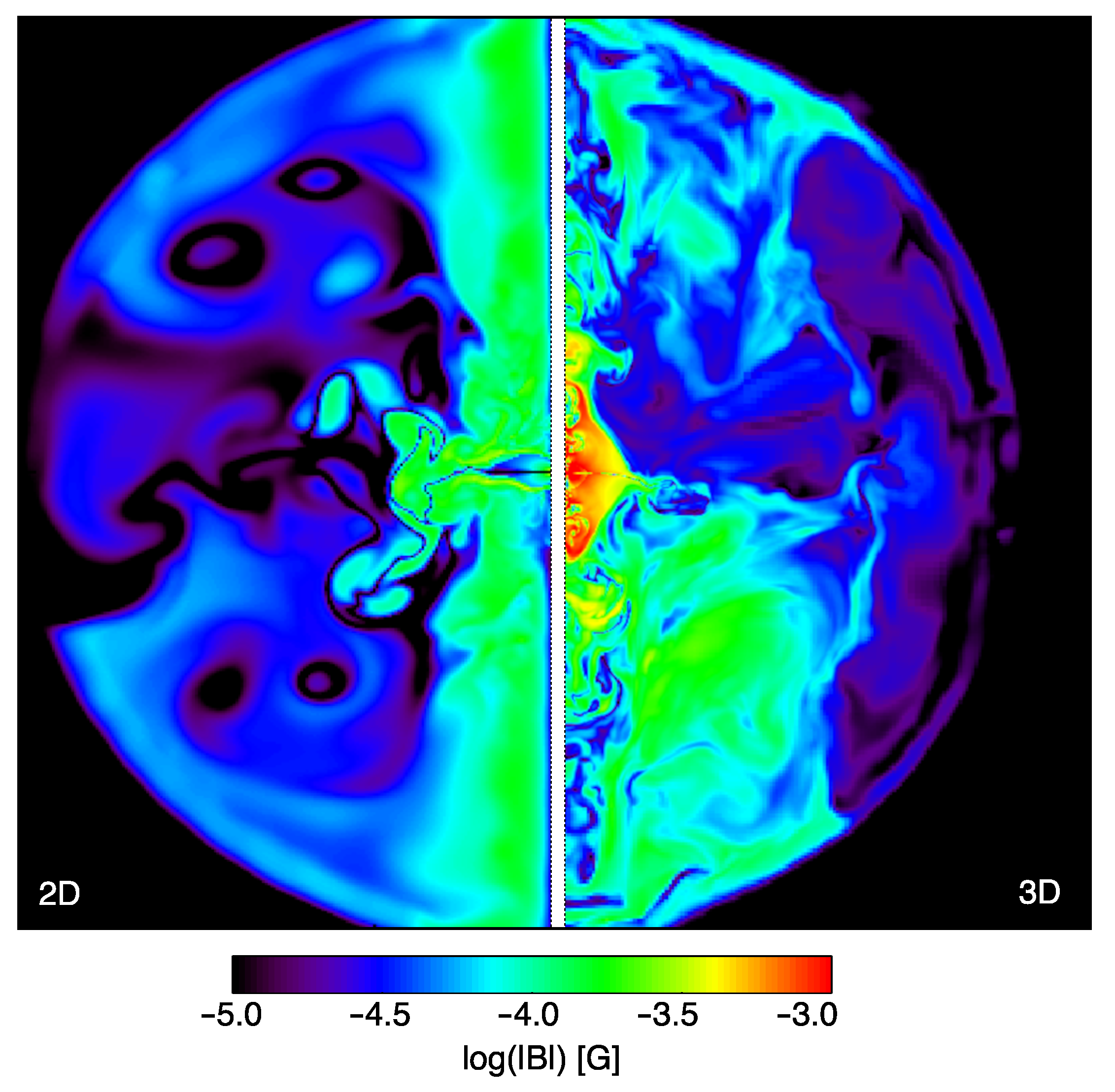 Universe 07 00448 g006