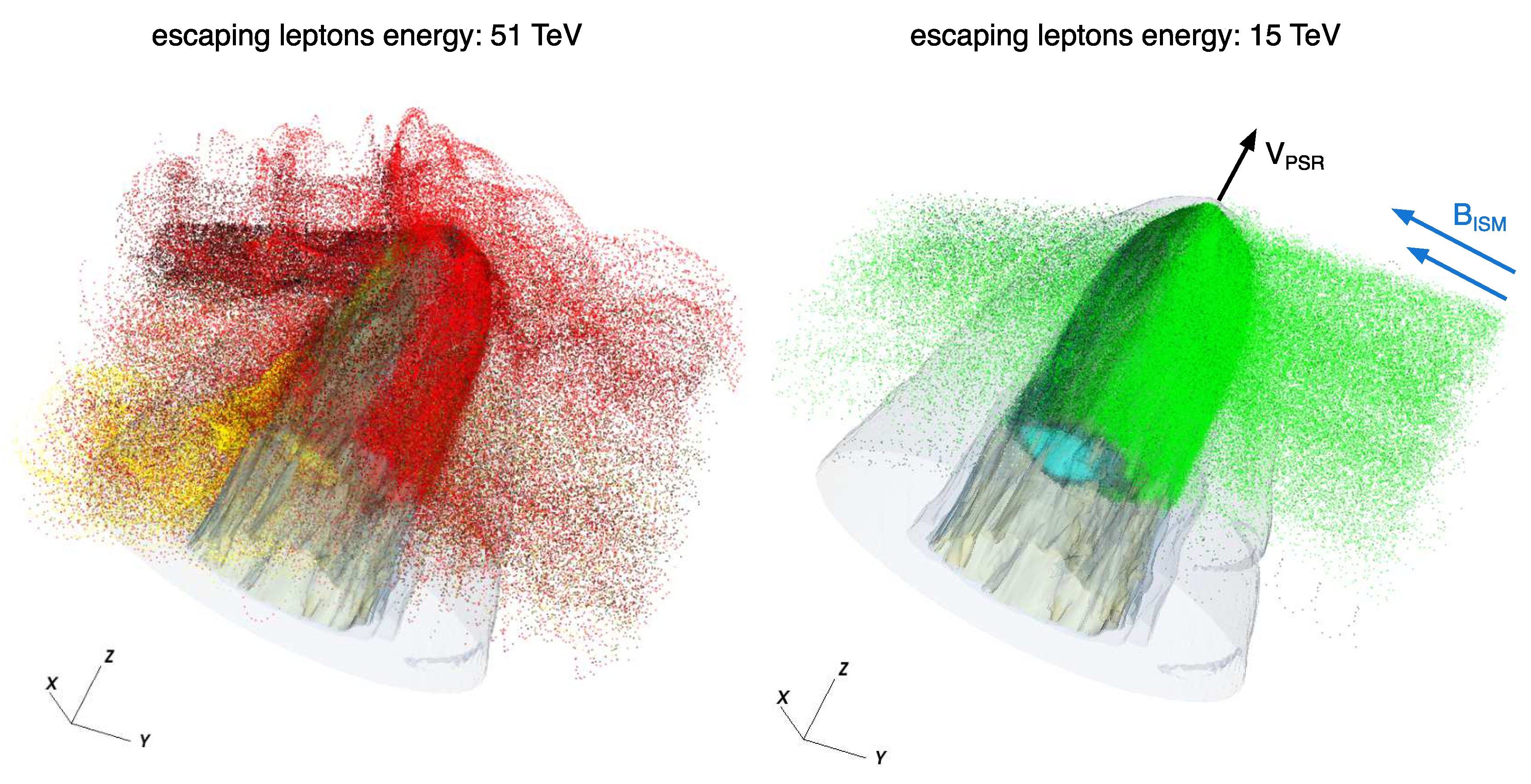 Universe 07 00448 g008