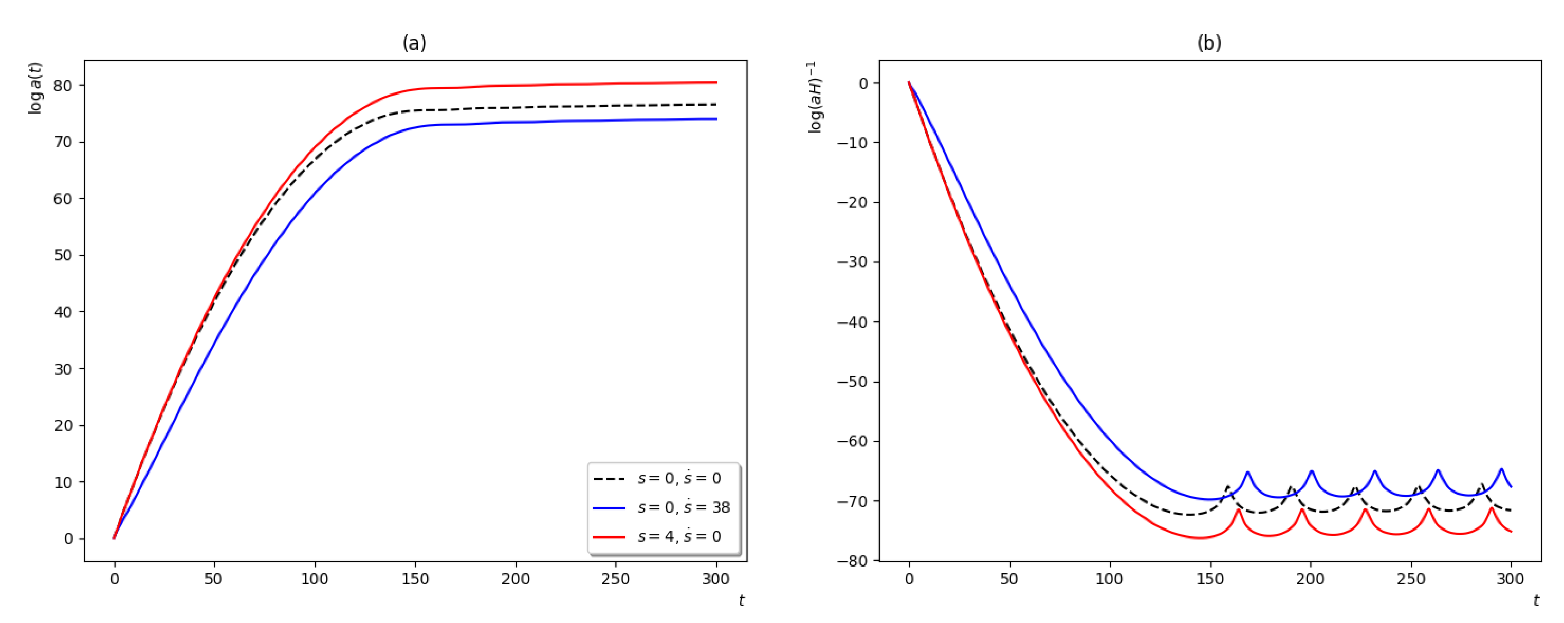 Universe 07 00449 g002