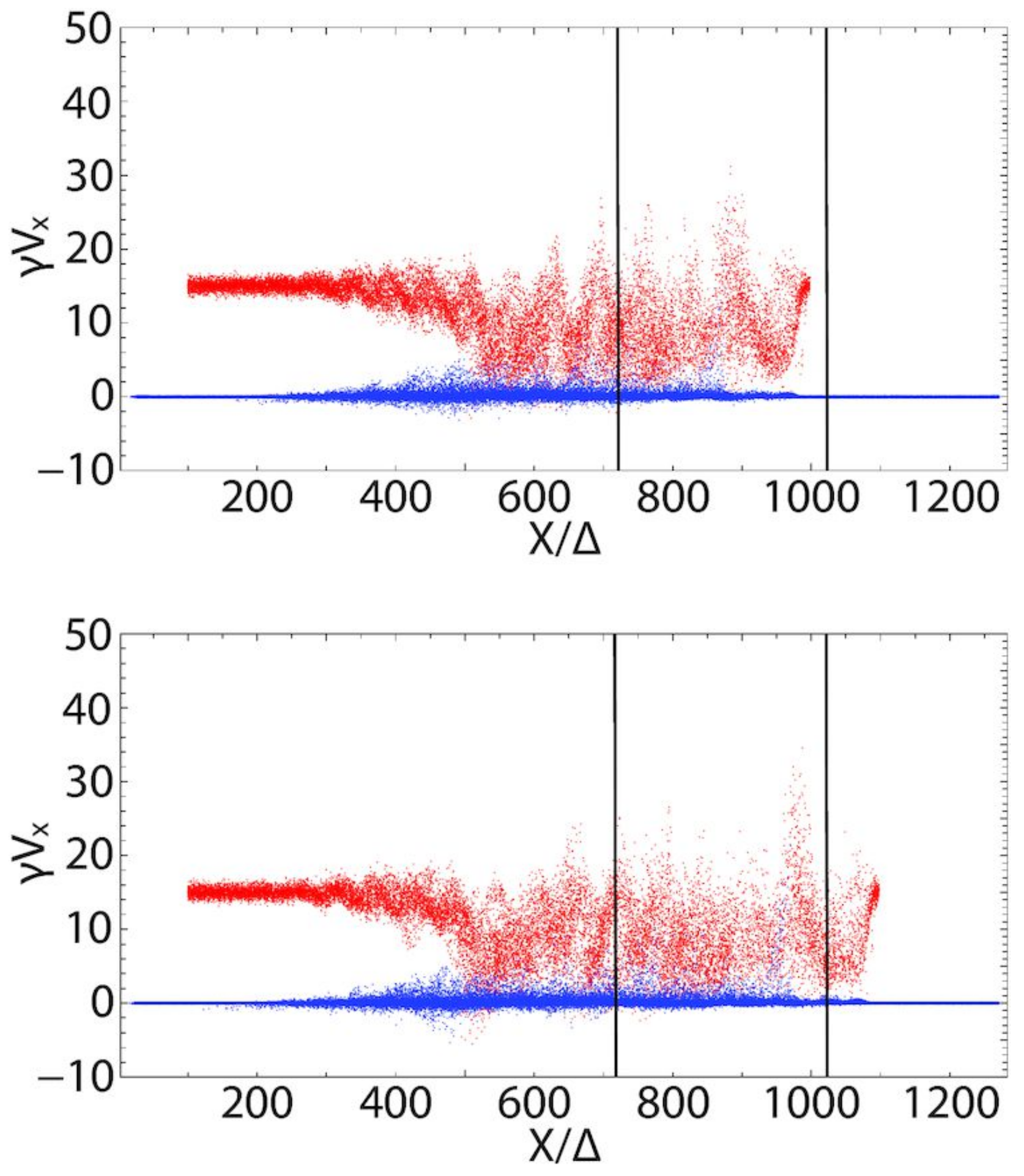 Universe 07 00450 g011